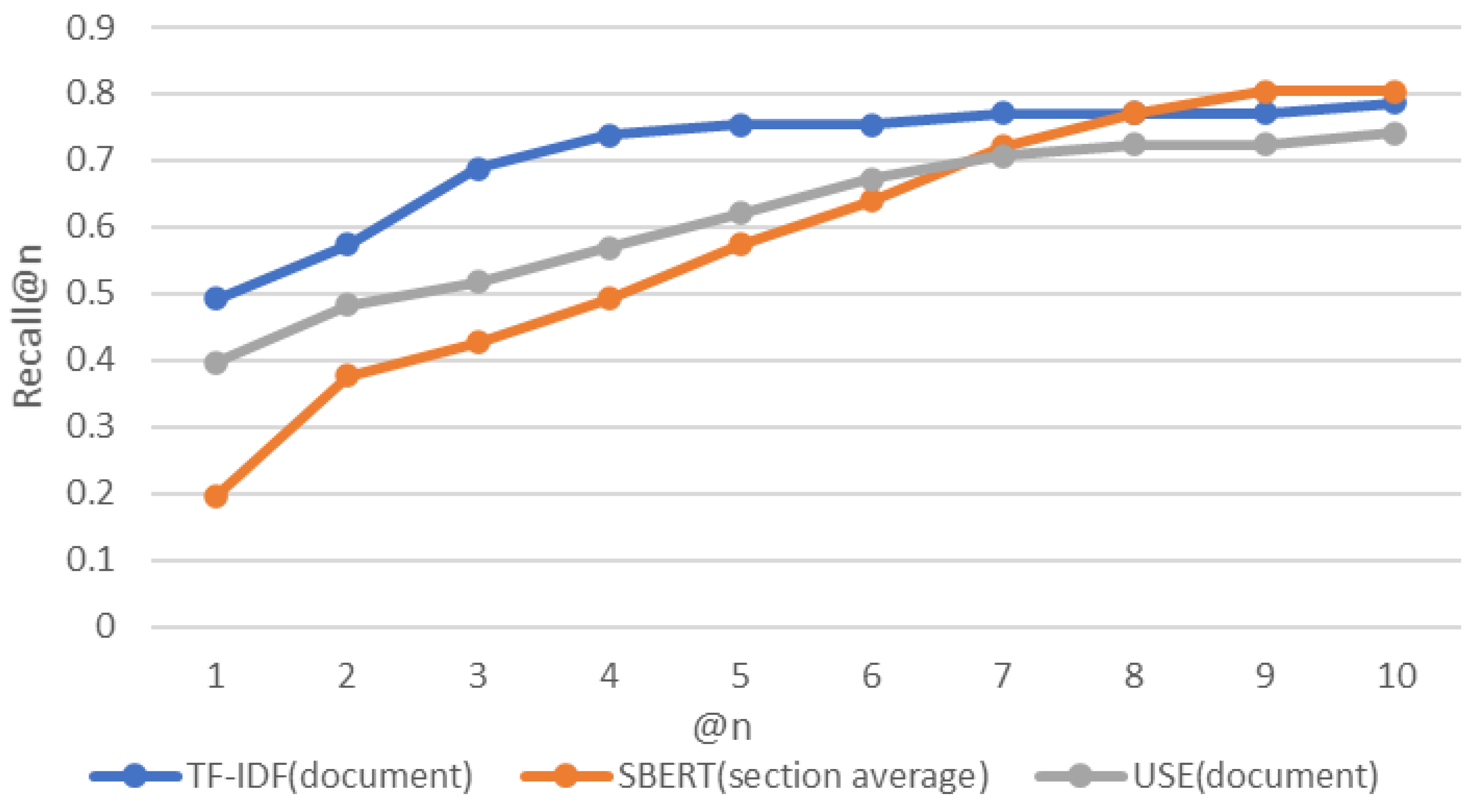 Applsci 12 03400 g011 Applsci 12 03400 g011