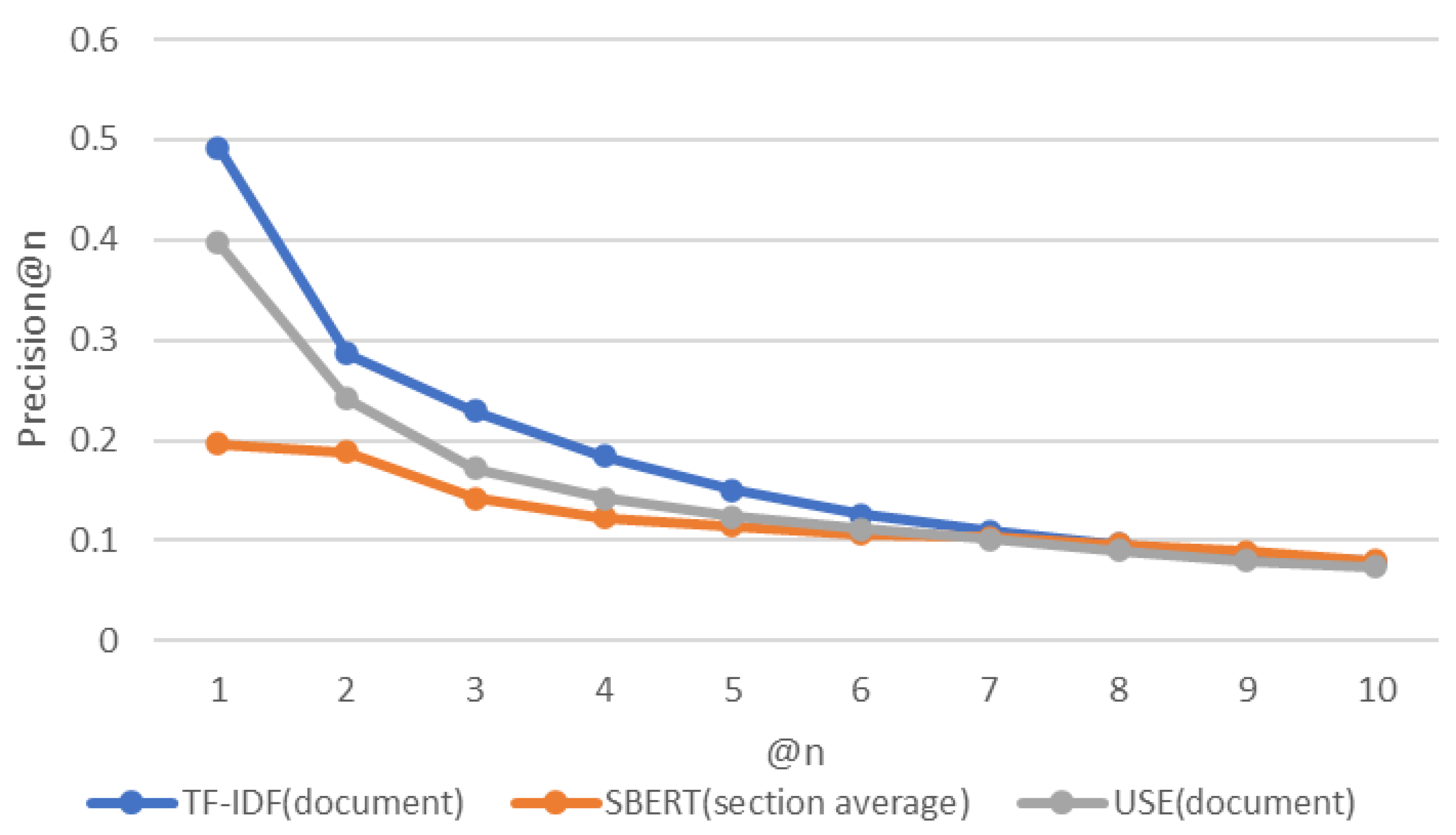 Applsci 12 03400 g012 Applsci 12 03400 g012