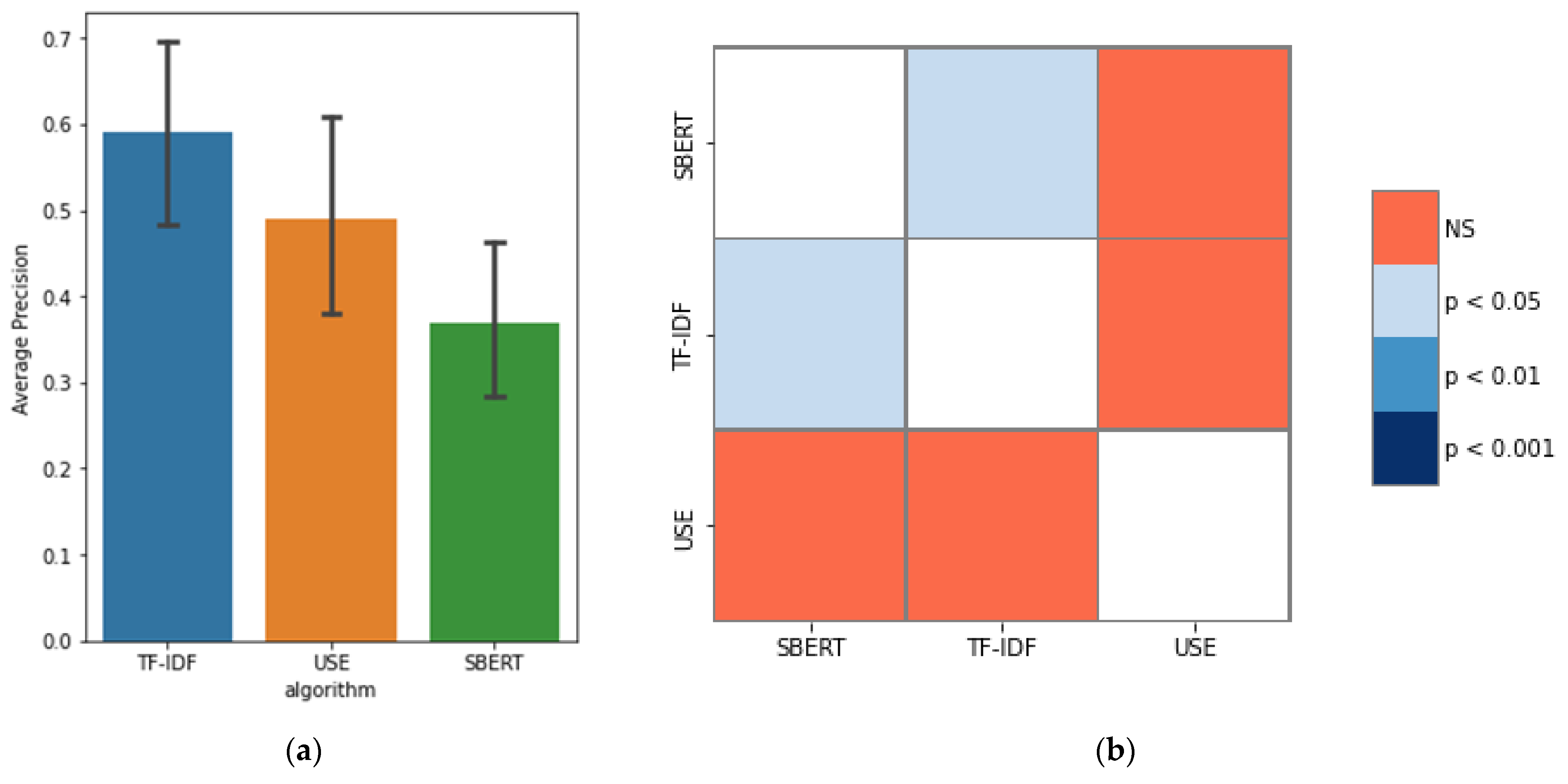 Applsci 12 03400 g015 Applsci 12 03400 g015