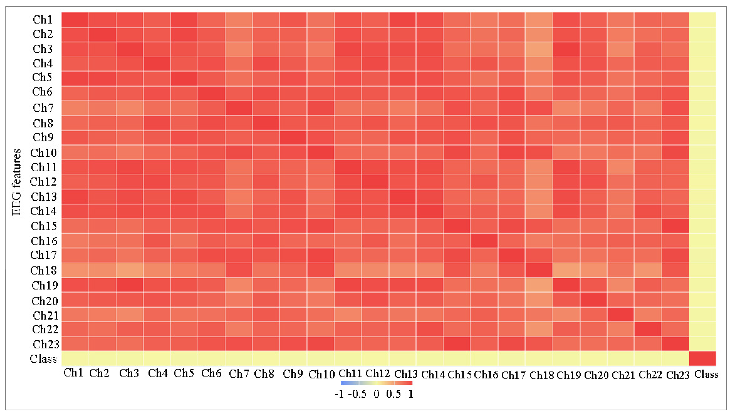 Applsci 12 03408 g003 550