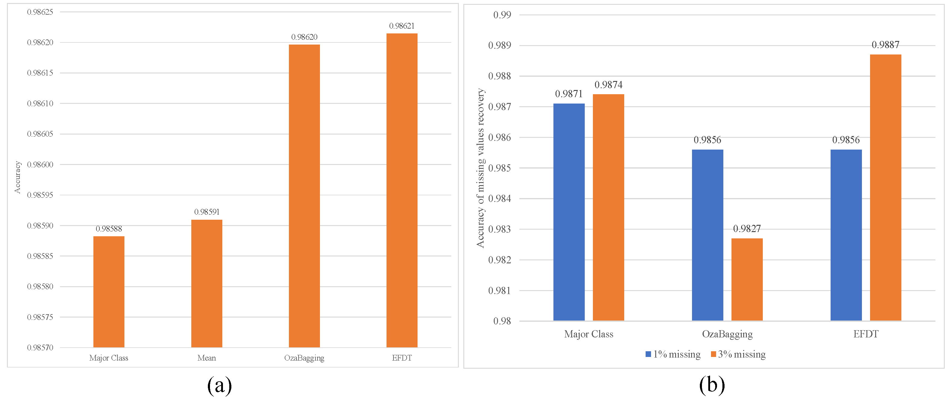 Applsci 12 03408 g006 550