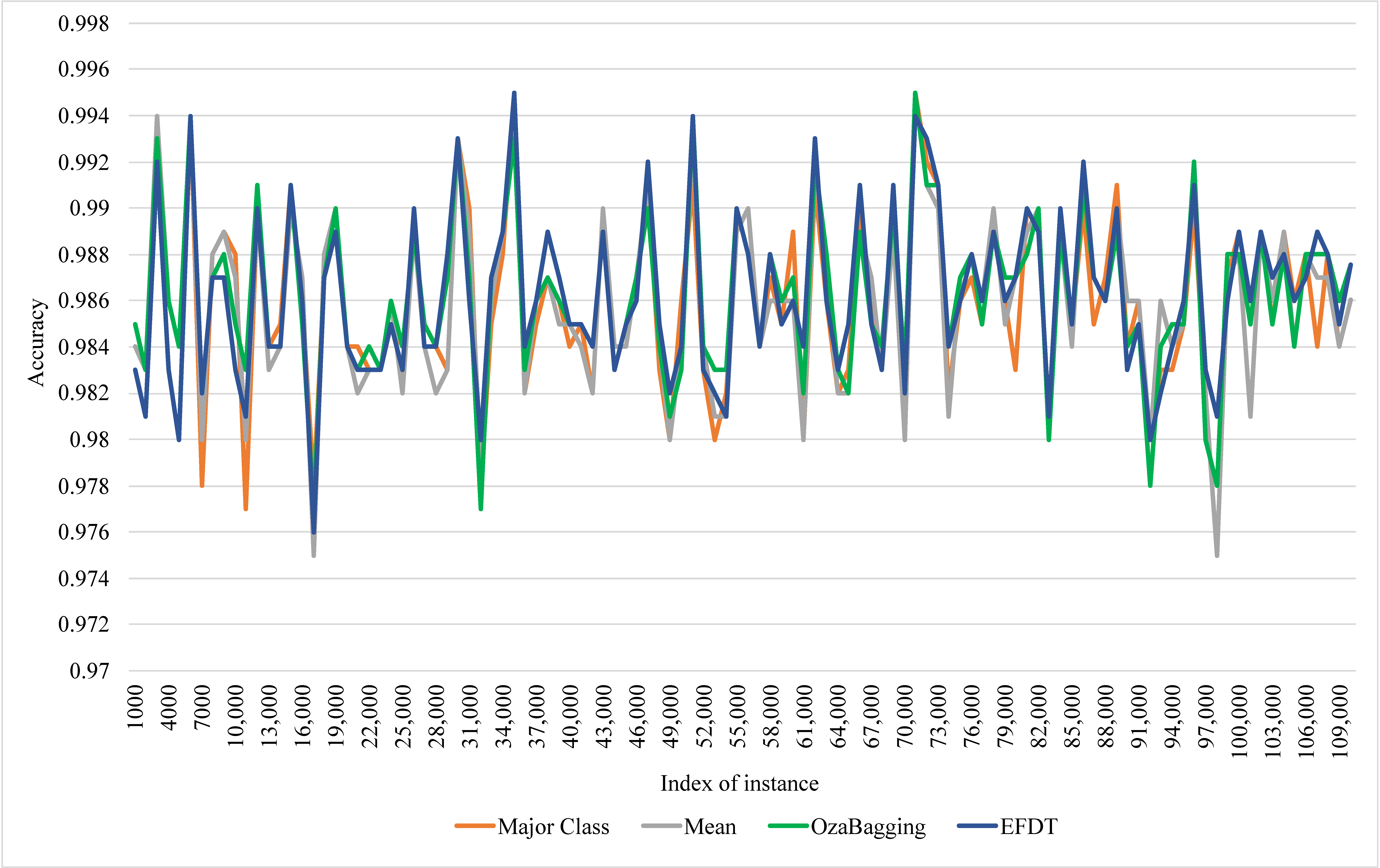 Applsci 12 03408 g007 550