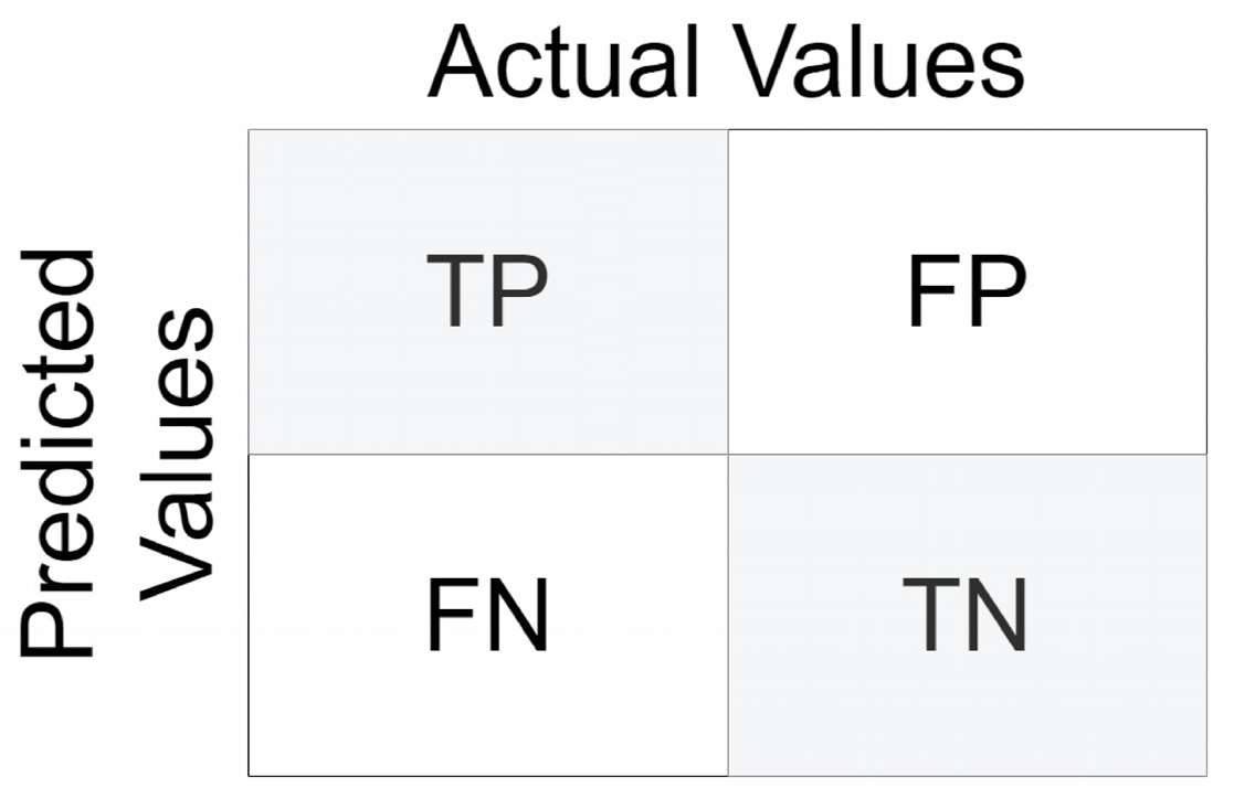 Applsci 12 03409 g012 550
