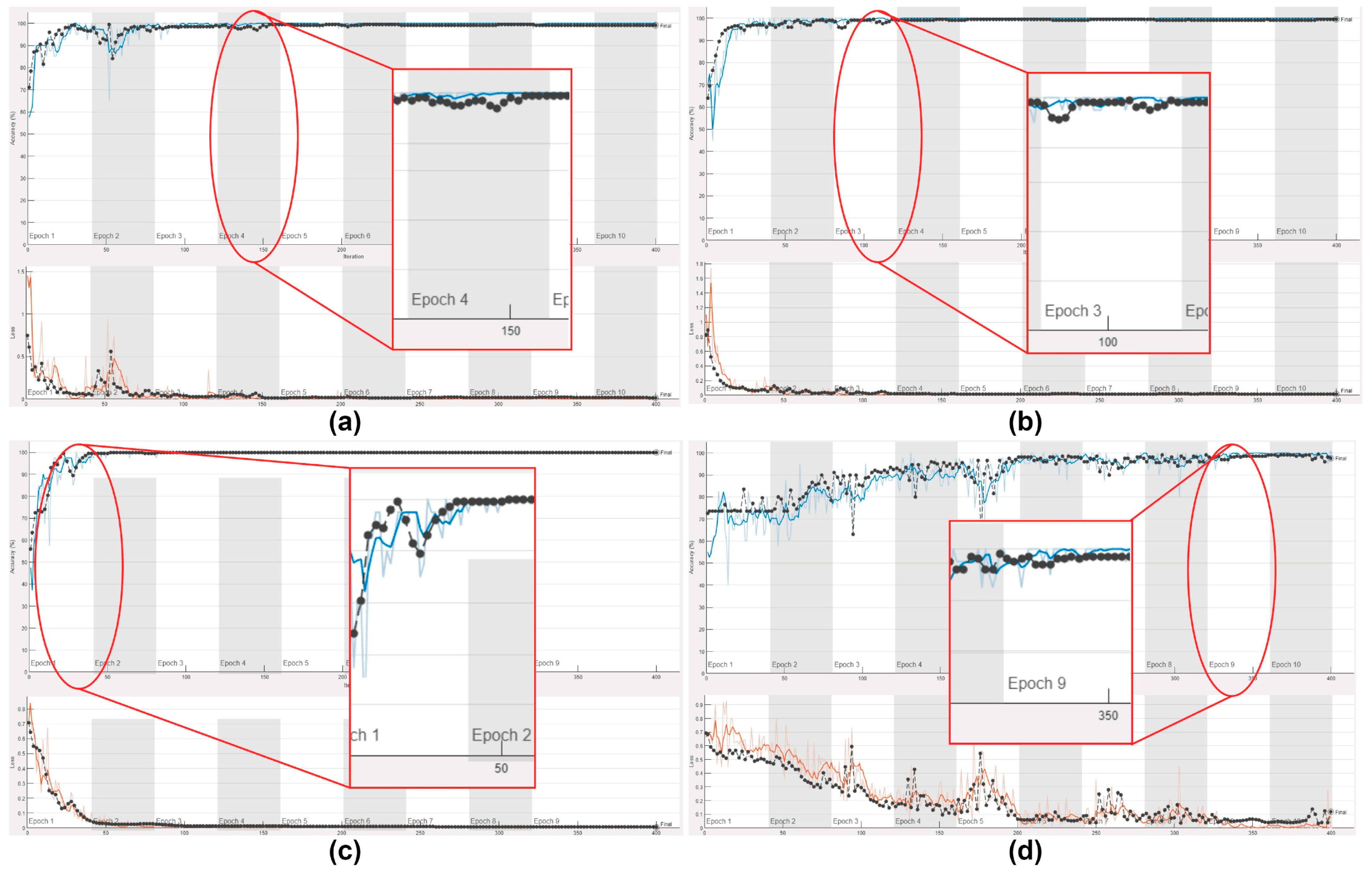 Applsci 12 03409 g013 550