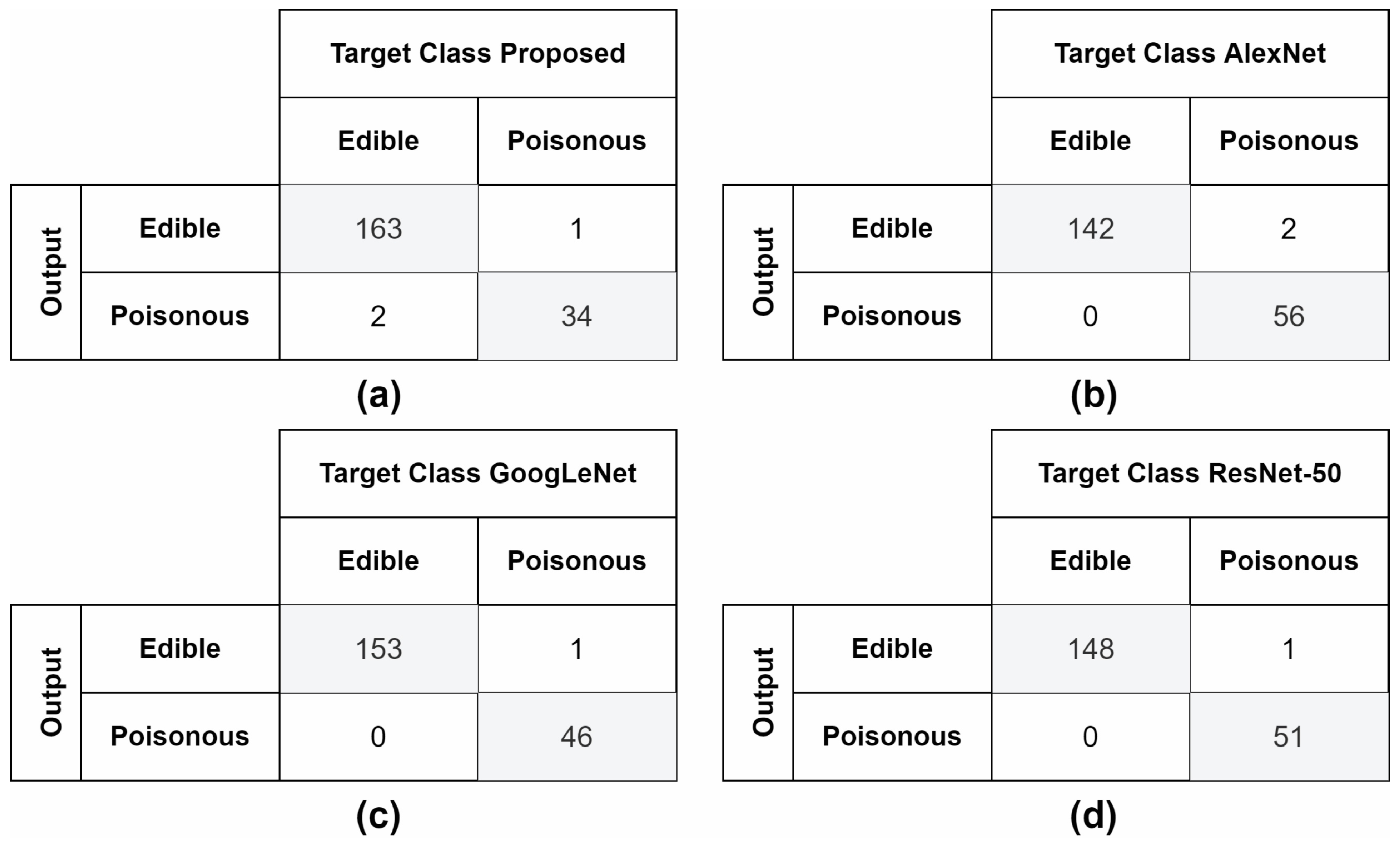 Applsci 12 03409 g014 550