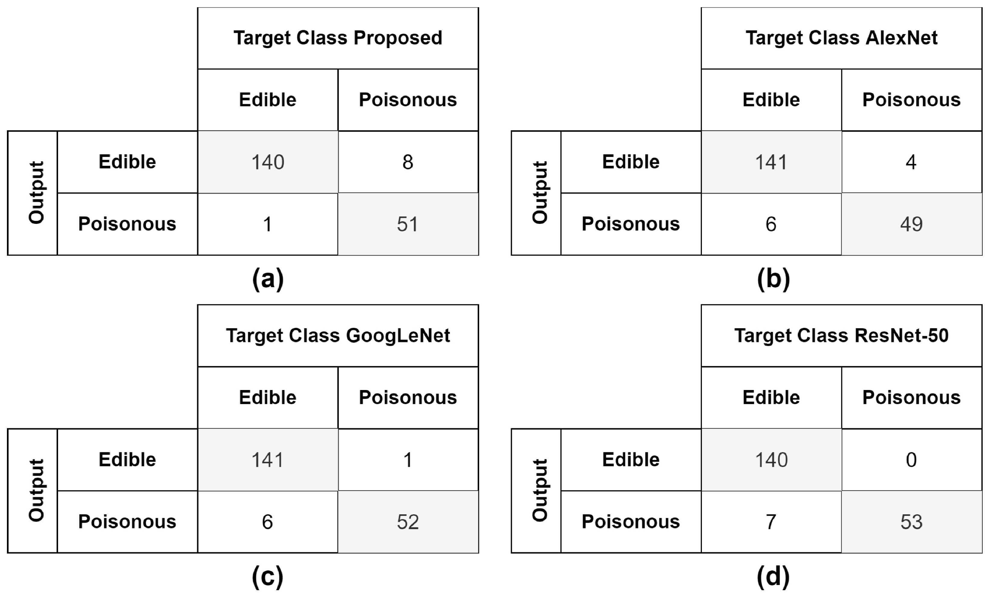 Applsci 12 03409 g016 550