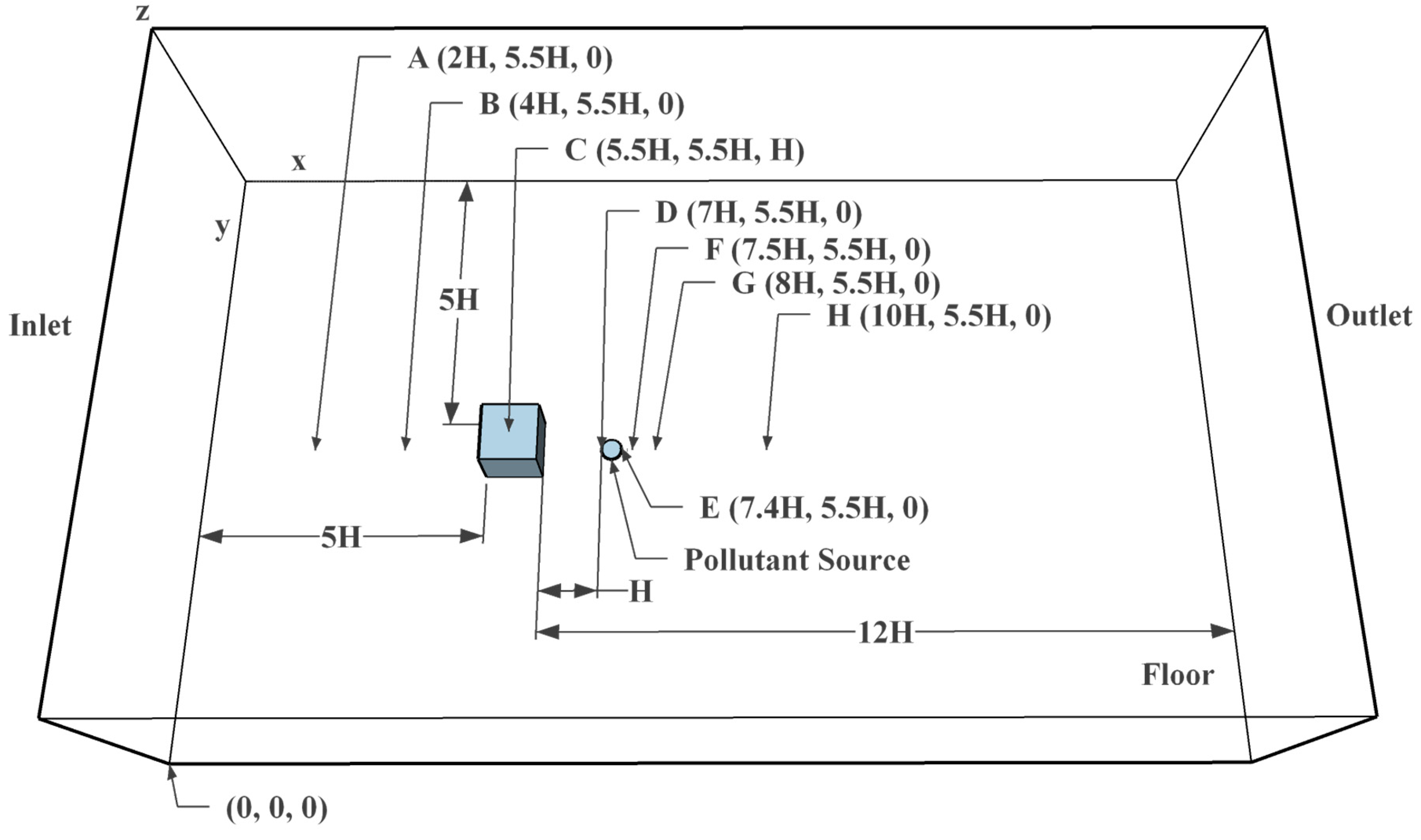 Applsci 12 03410 g001 550
