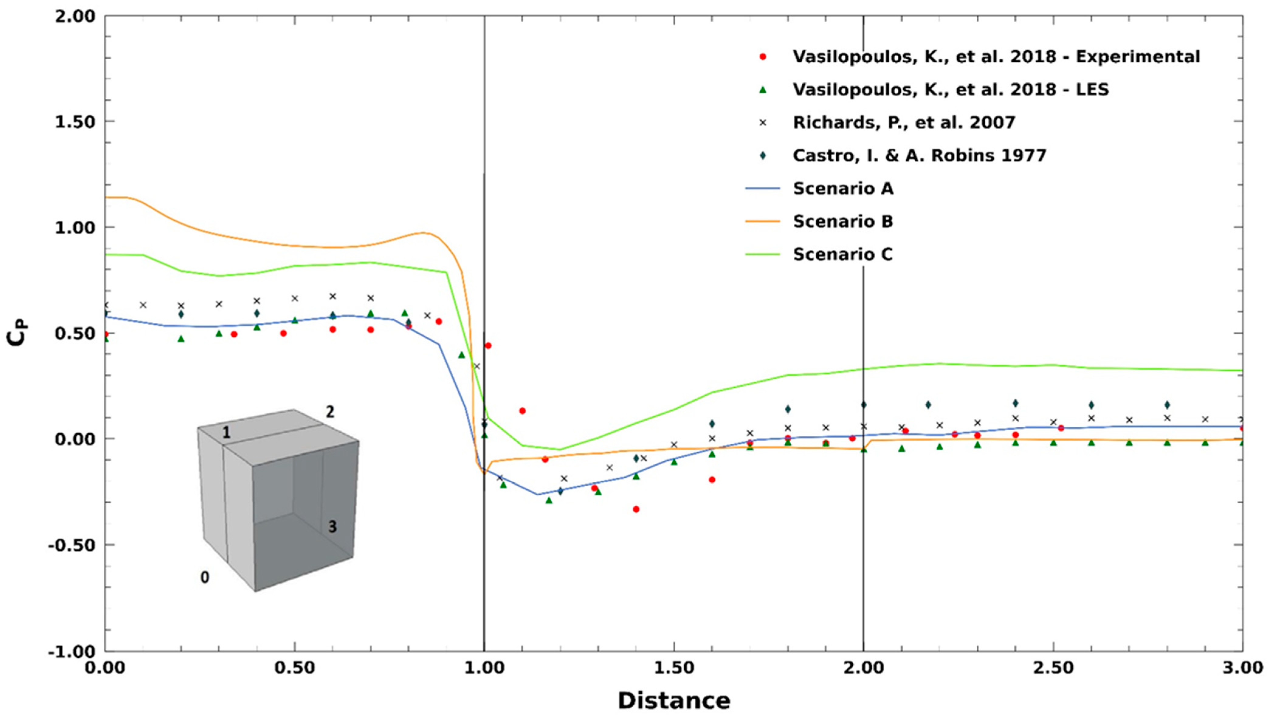 Applsci 12 03410 g003 550