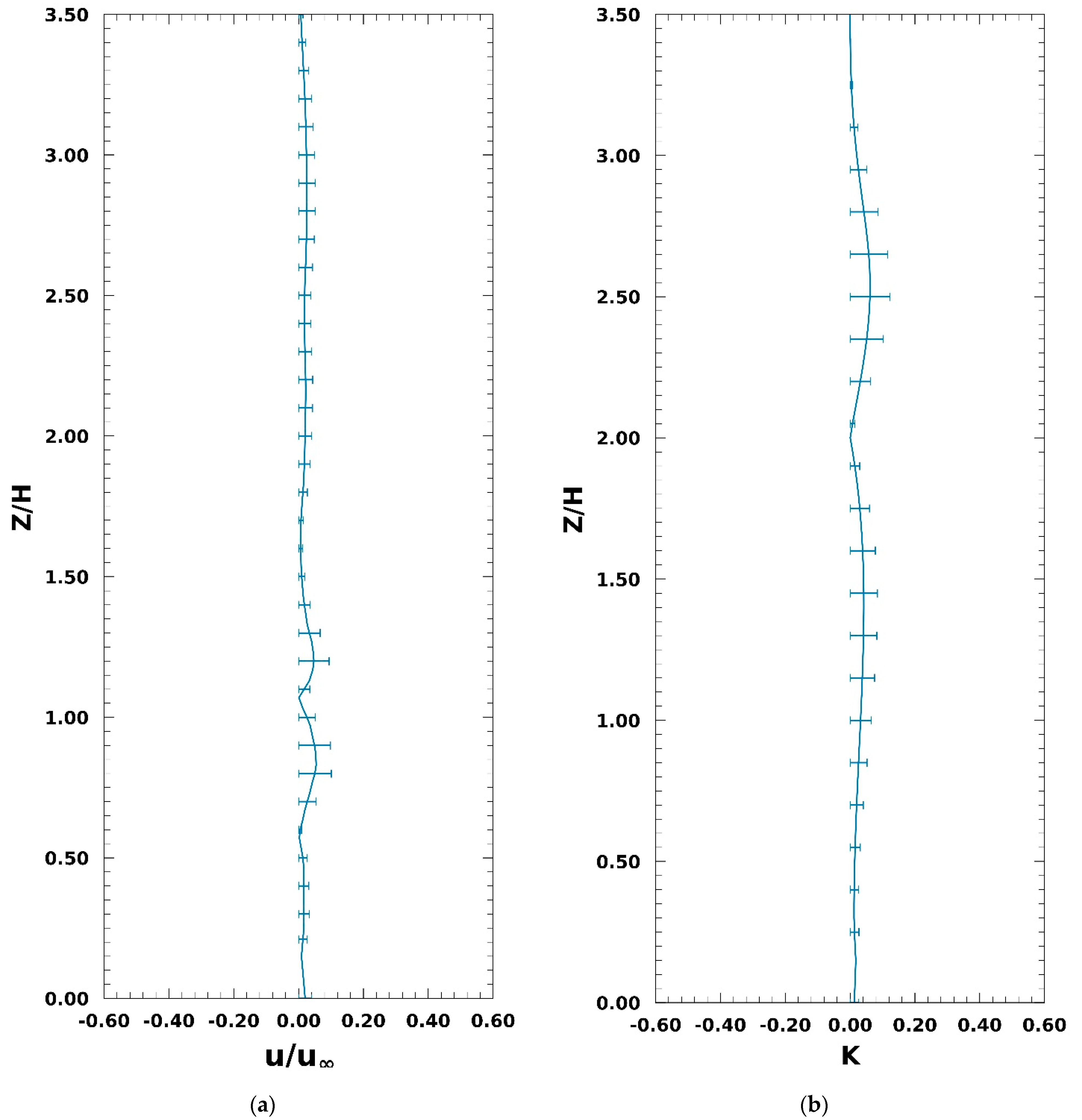 Applsci 12 03410 g006 550