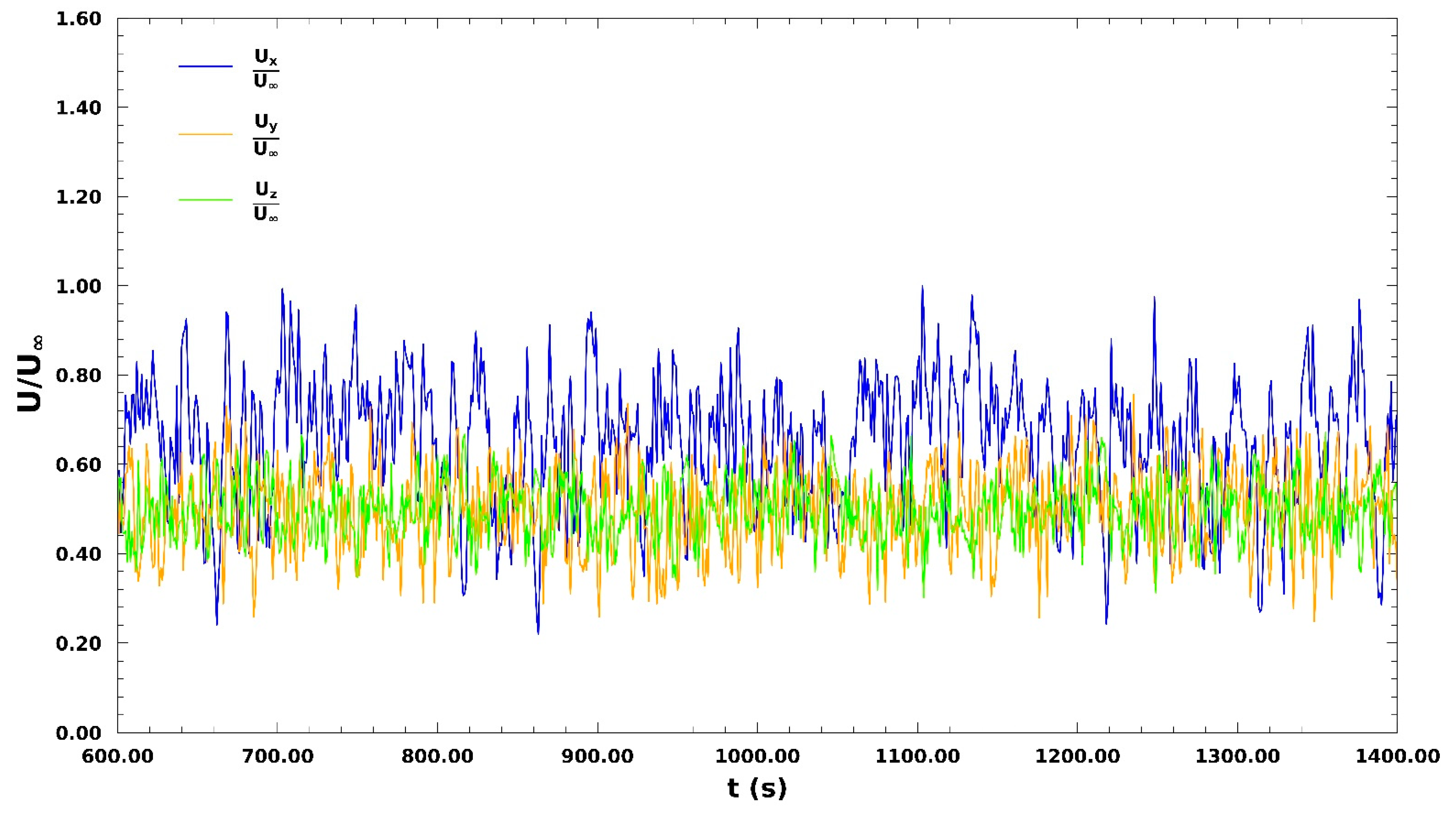 Applsci 12 03410 g007 550