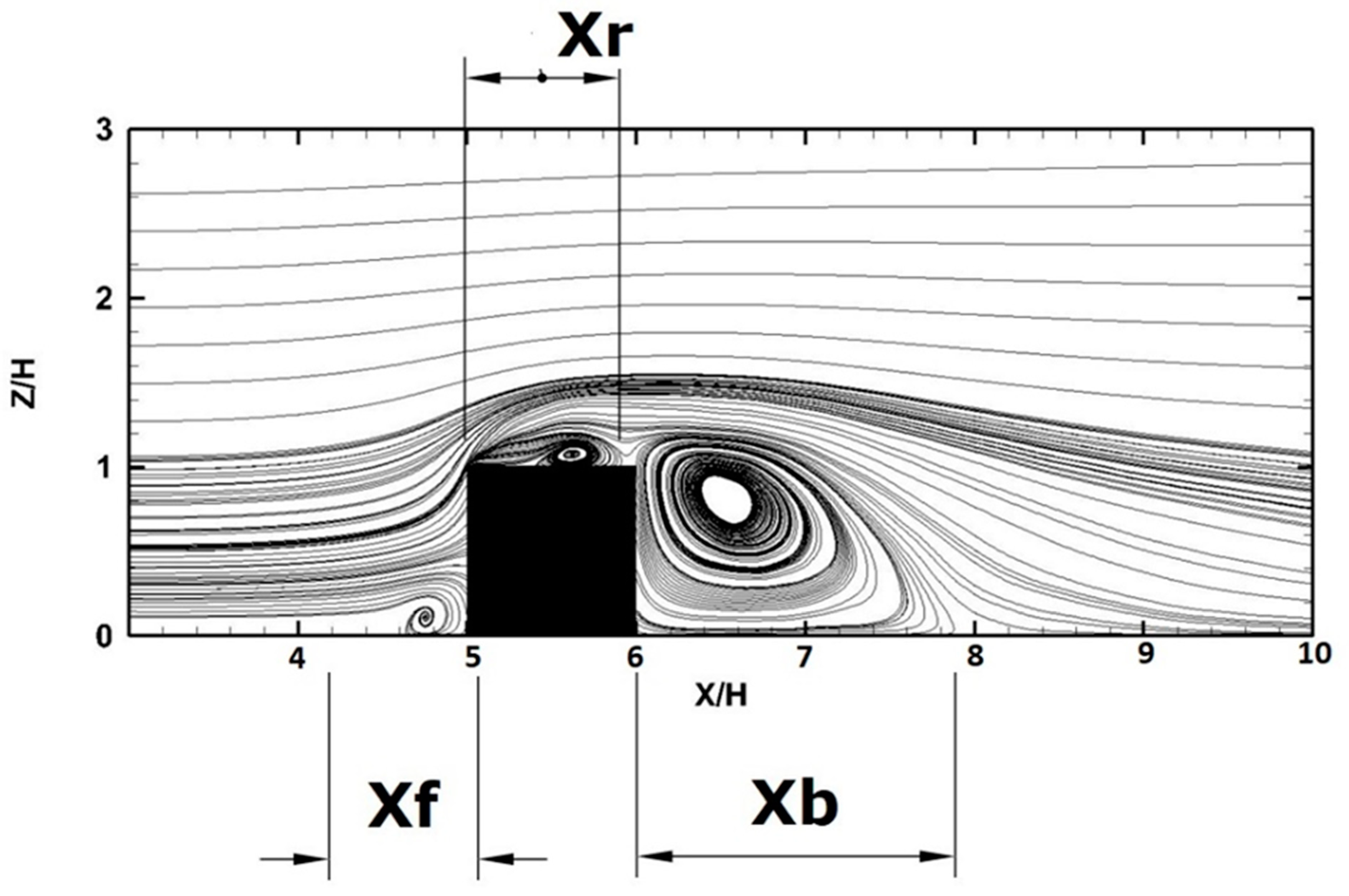 Applsci 12 03410 g010 550