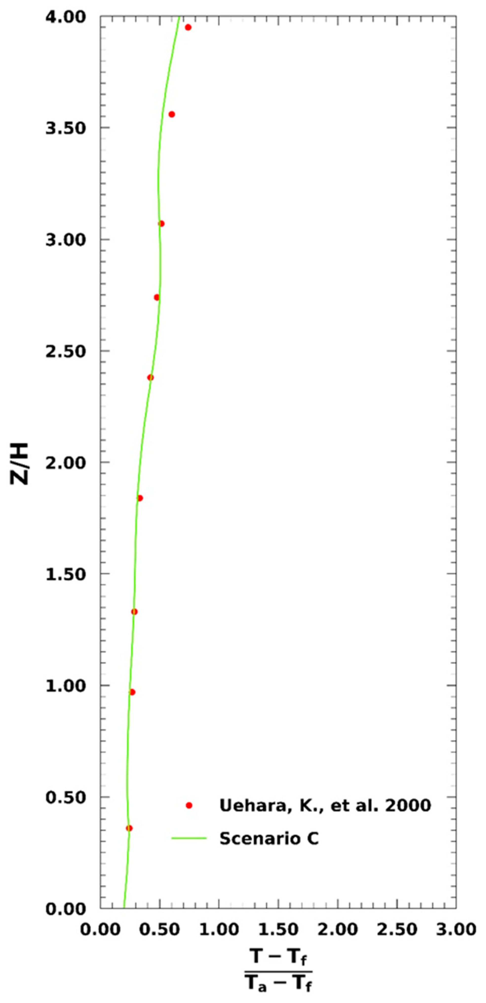 Applsci 12 03410 g011 550