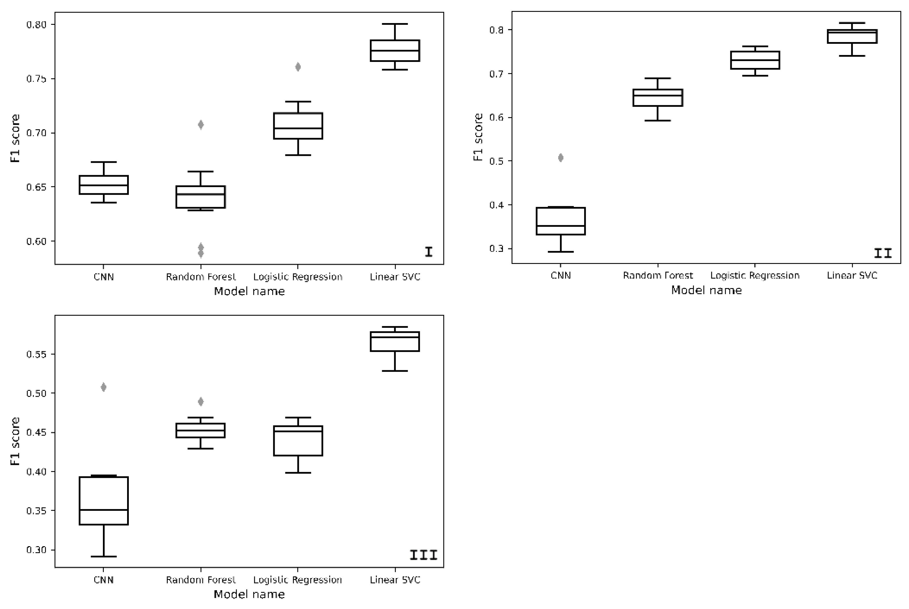 Applsci 12 03412 g006 Applsci 12 03412 g006