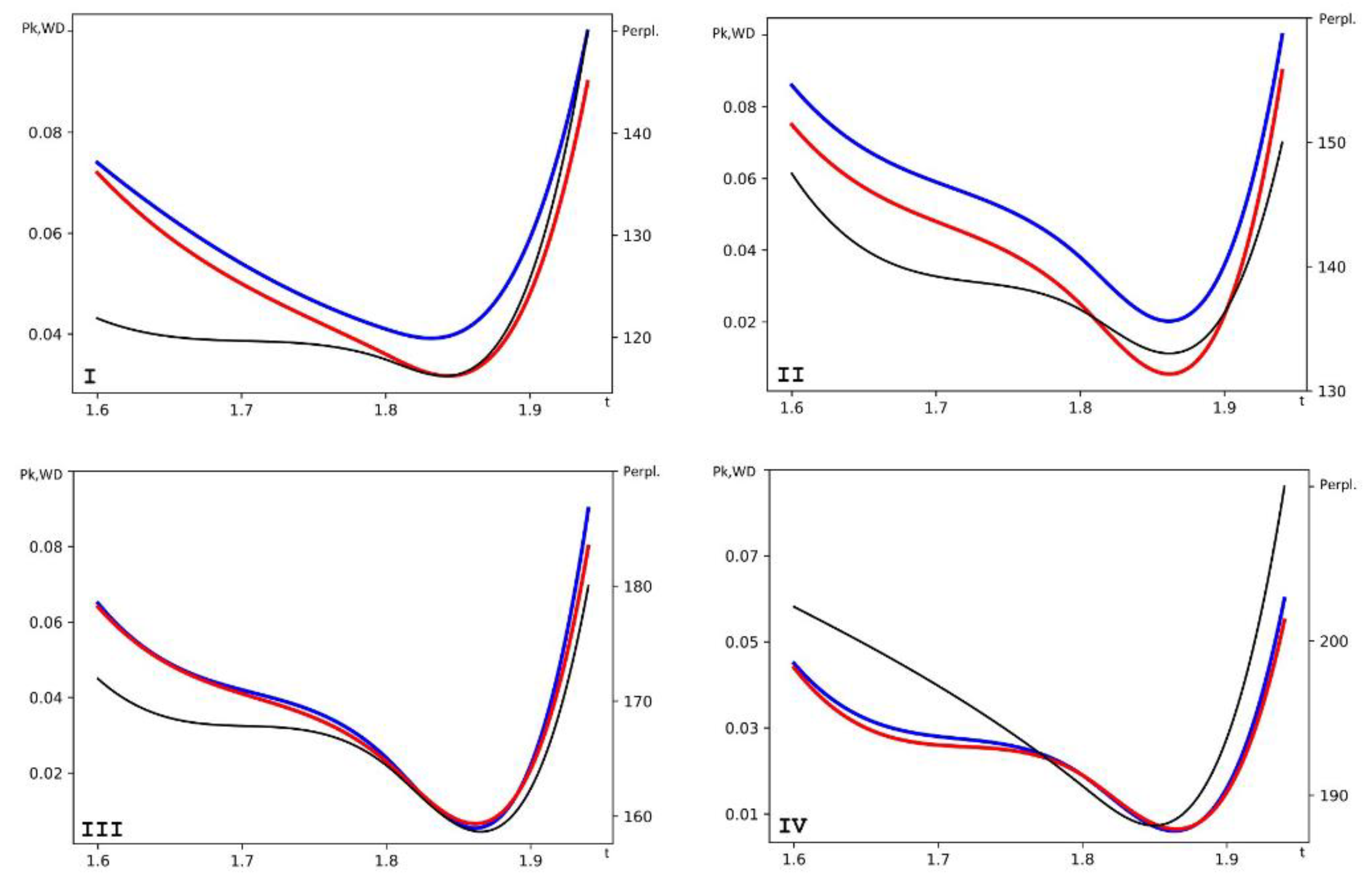 Applsci 12 03412 g008 Applsci 12 03412 g008