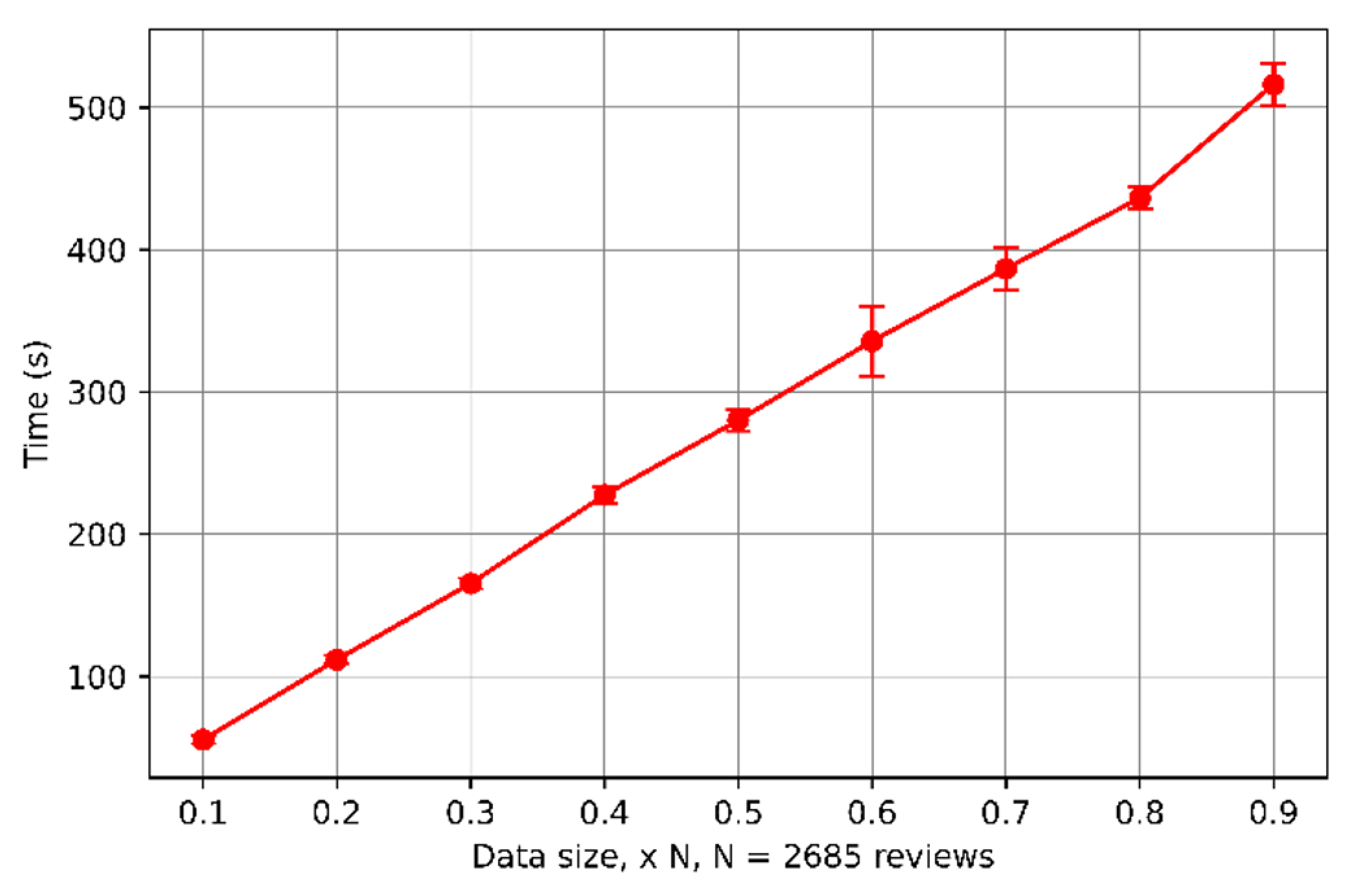 Applsci 12 03412 g009 Applsci 12 03412 g009