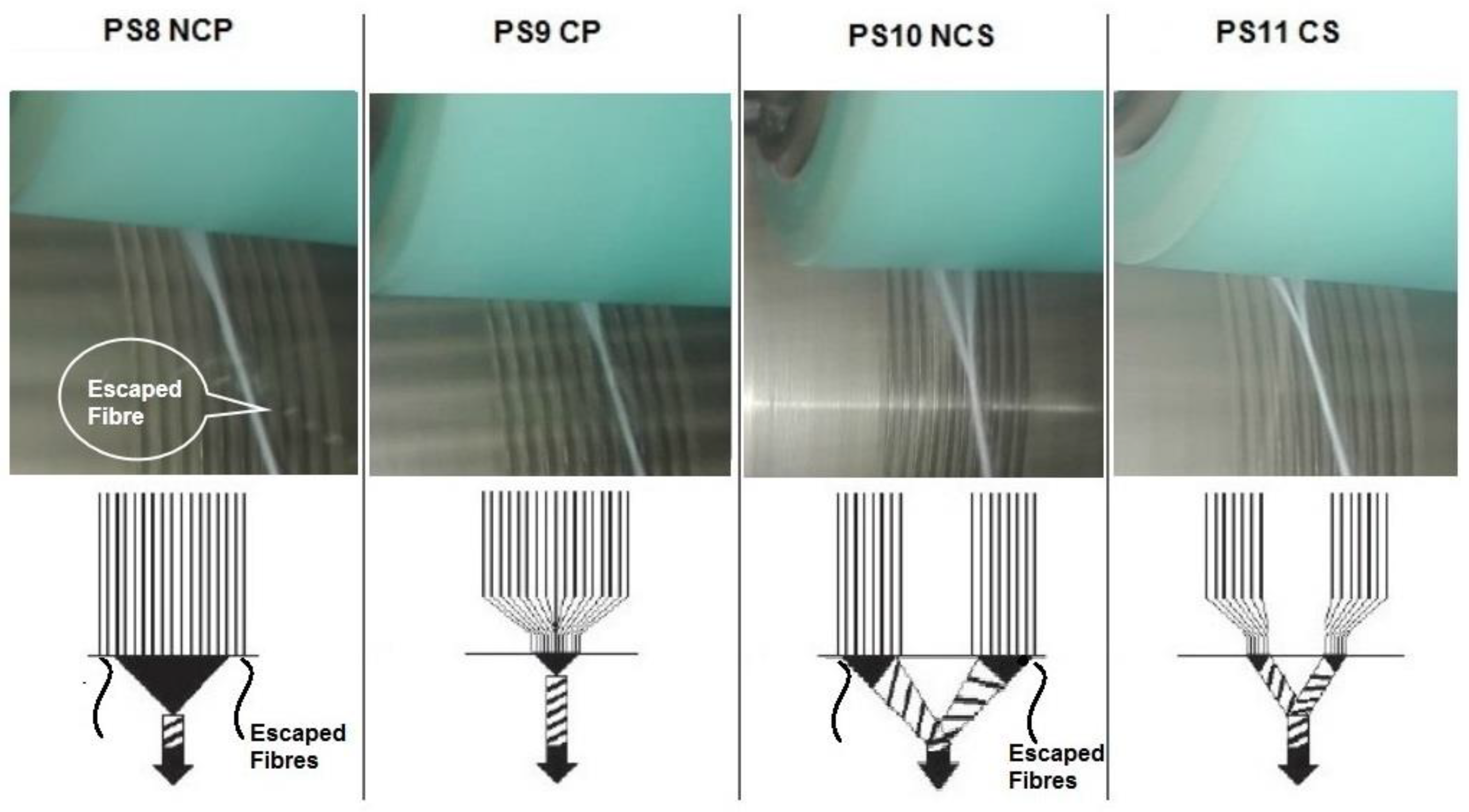 Applsci 12 03413 g006