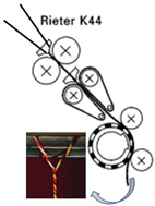 Applsci 12 03413 i003