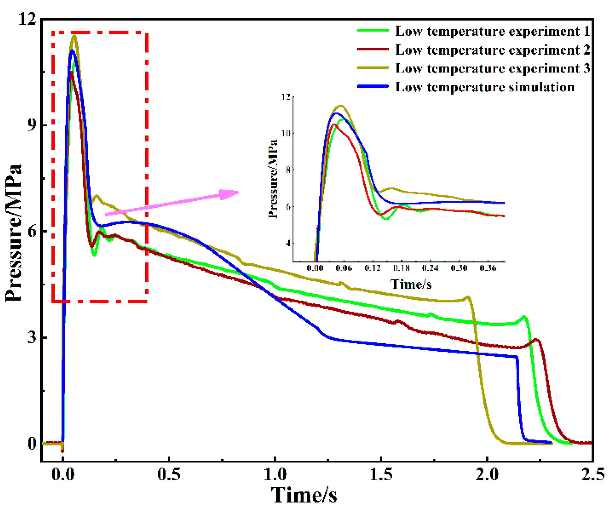 Applsci 12 03414 g006