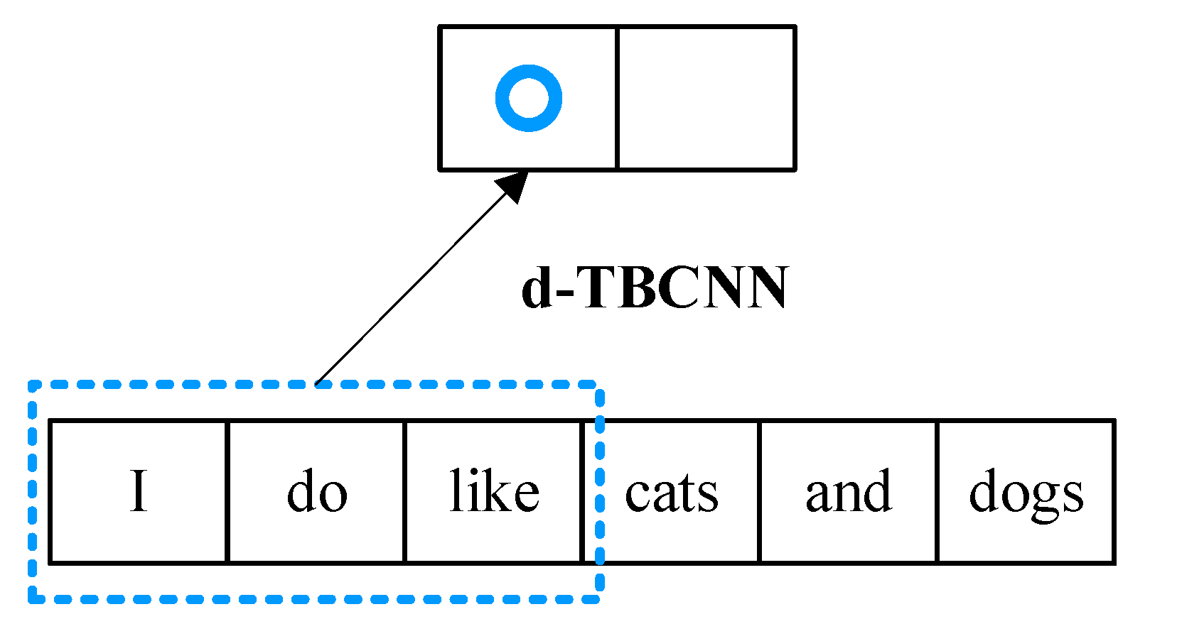 Applsci 12 03416 g003