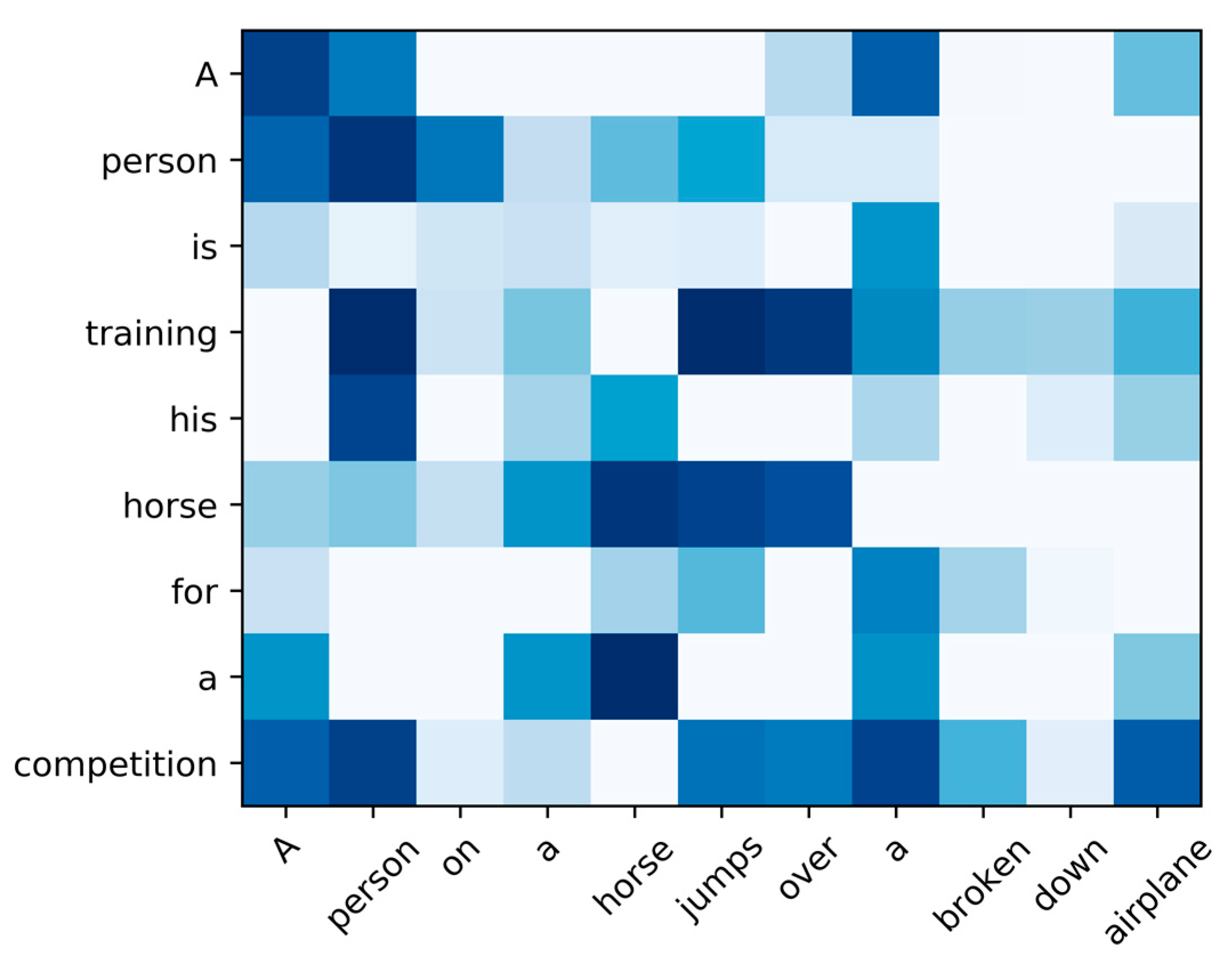 Applsci 12 03416 g004
