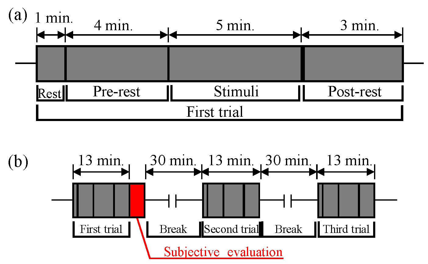 Applsci 12 03417 g001 550