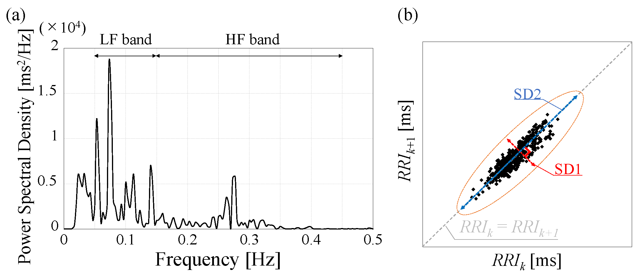 Applsci 12 03417 g004 550