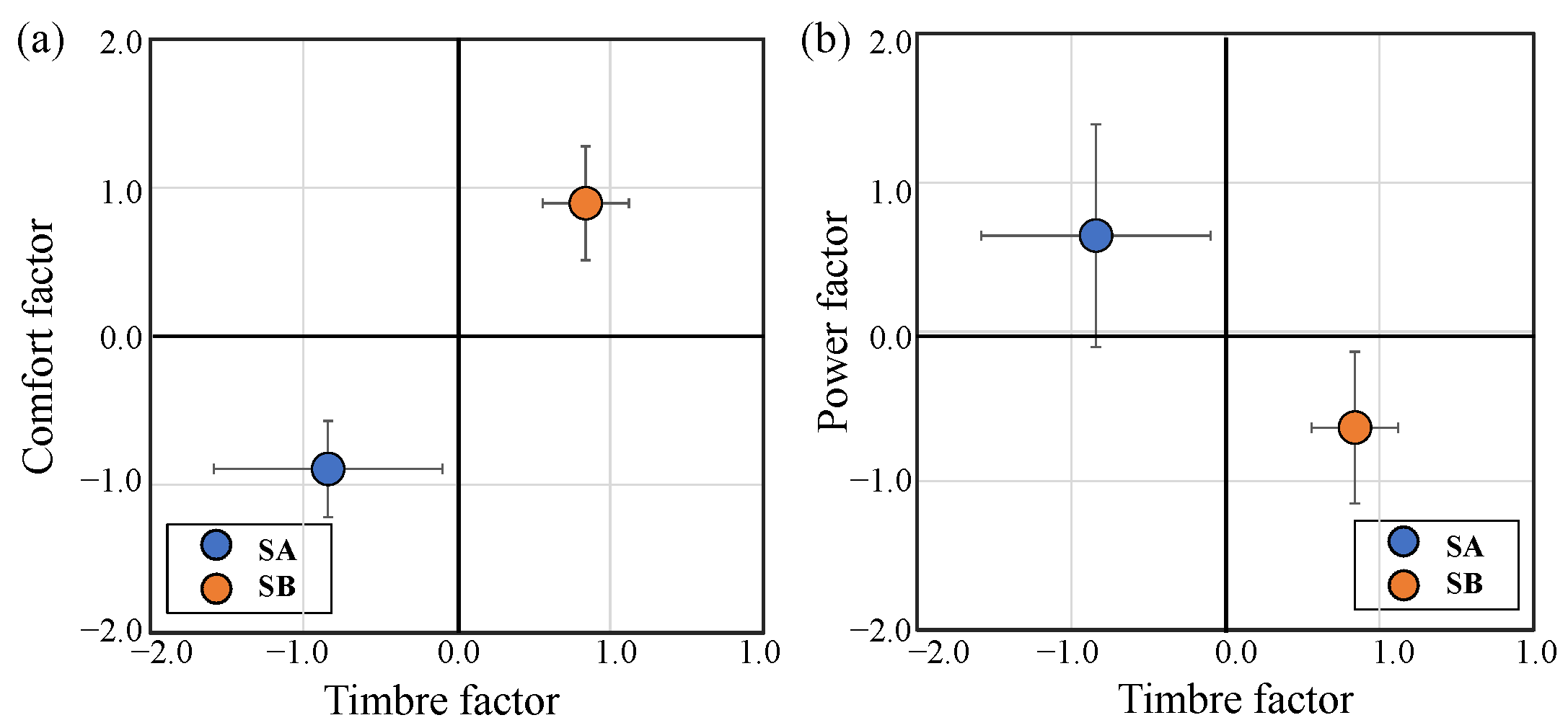Applsci 12 03417 g007 550