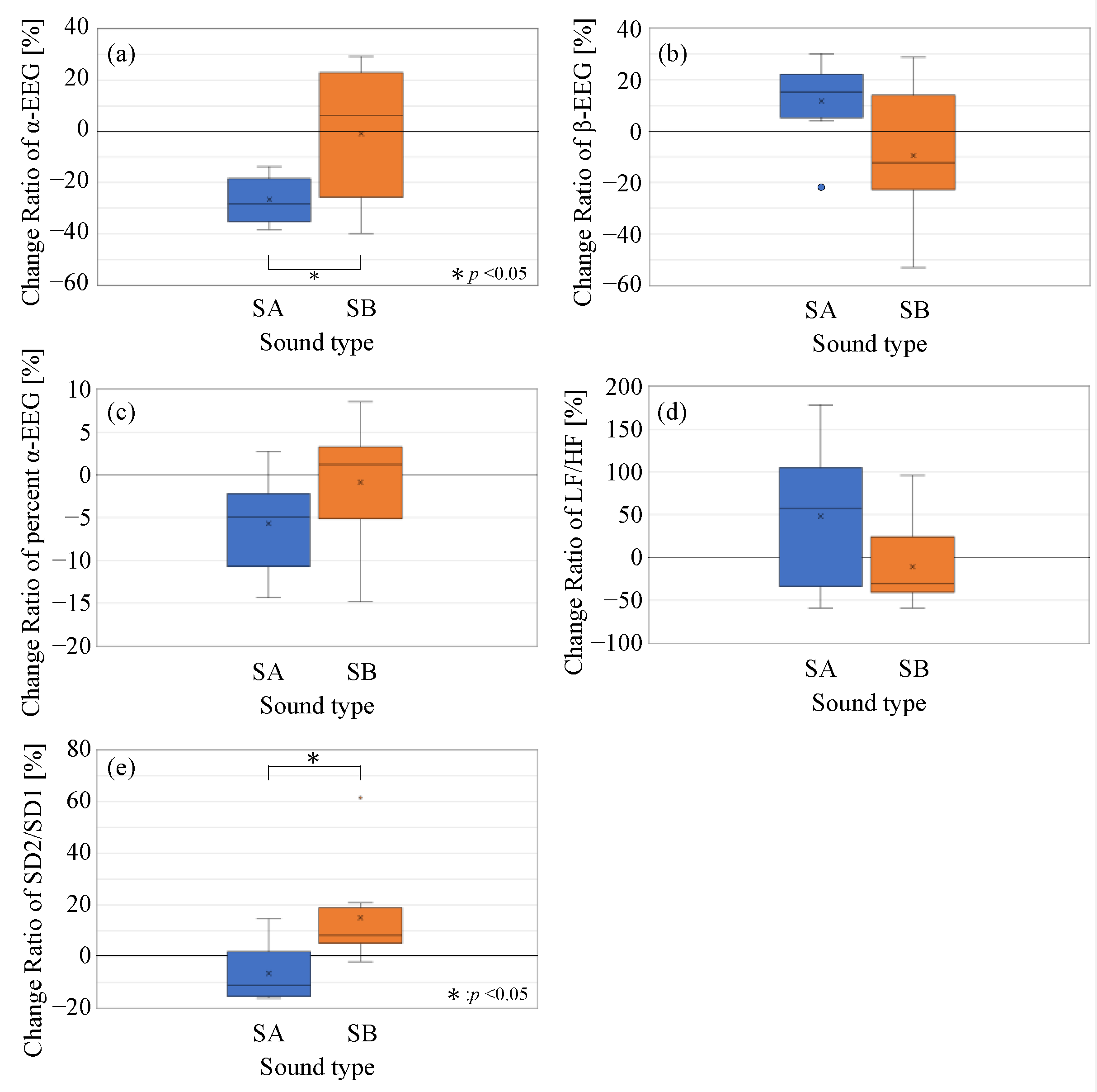 Applsci 12 03417 g008 550