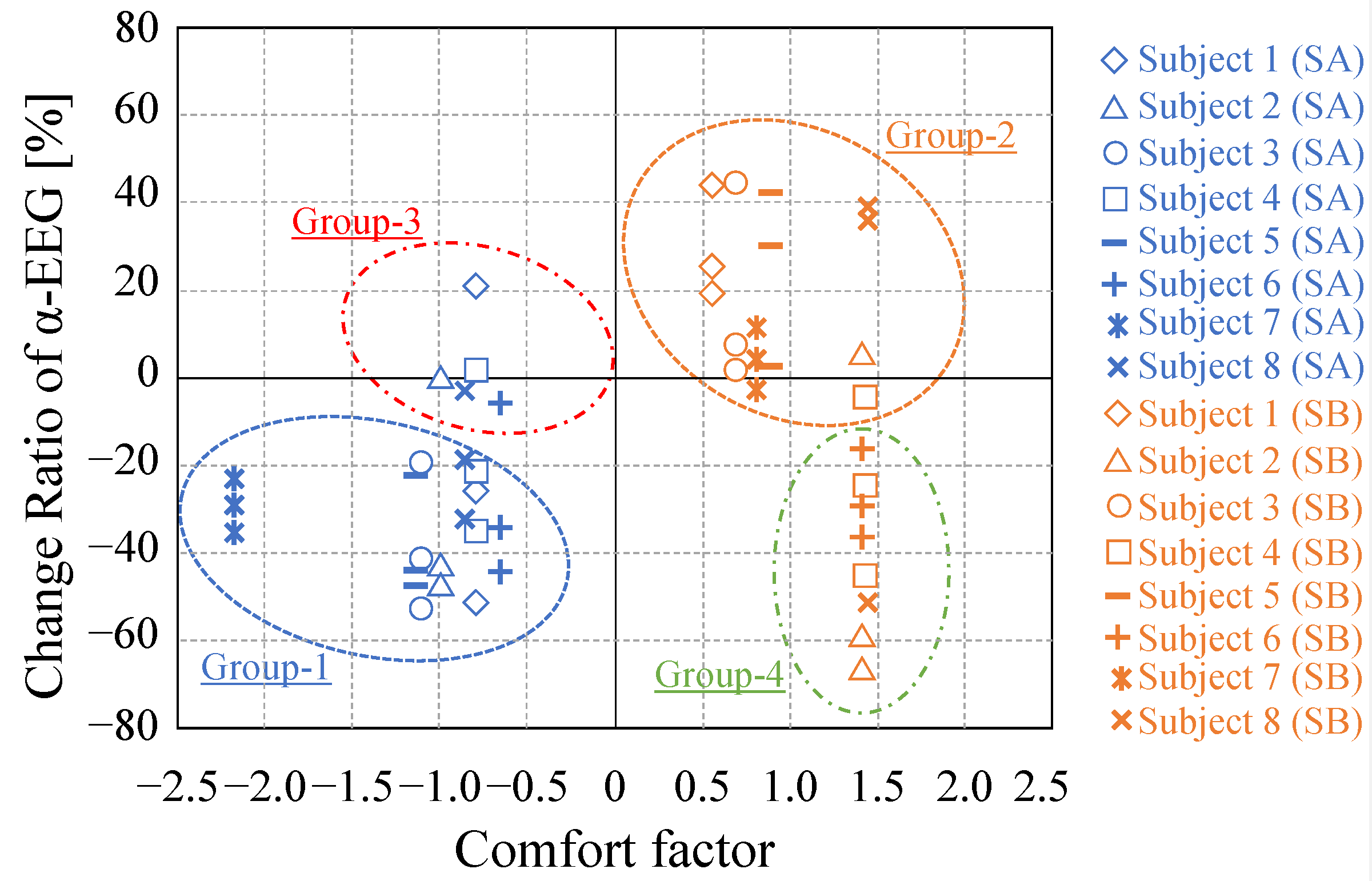 Applsci 12 03417 g010 550