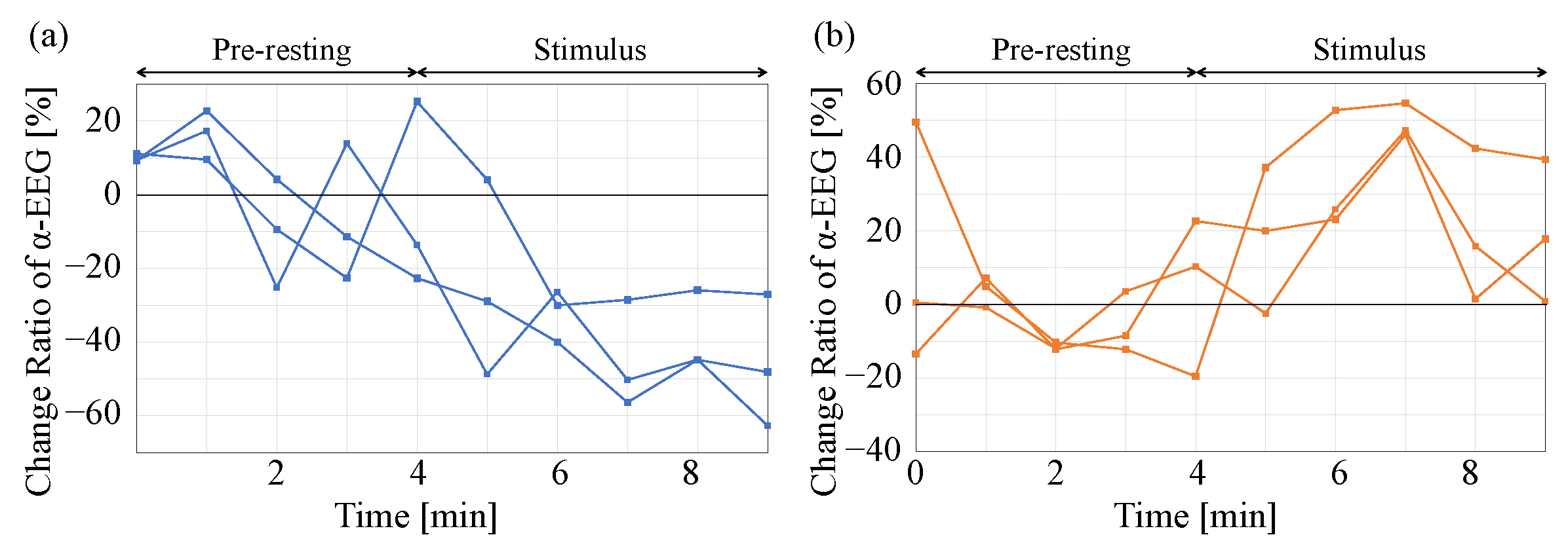 Applsci 12 03417 g011 550