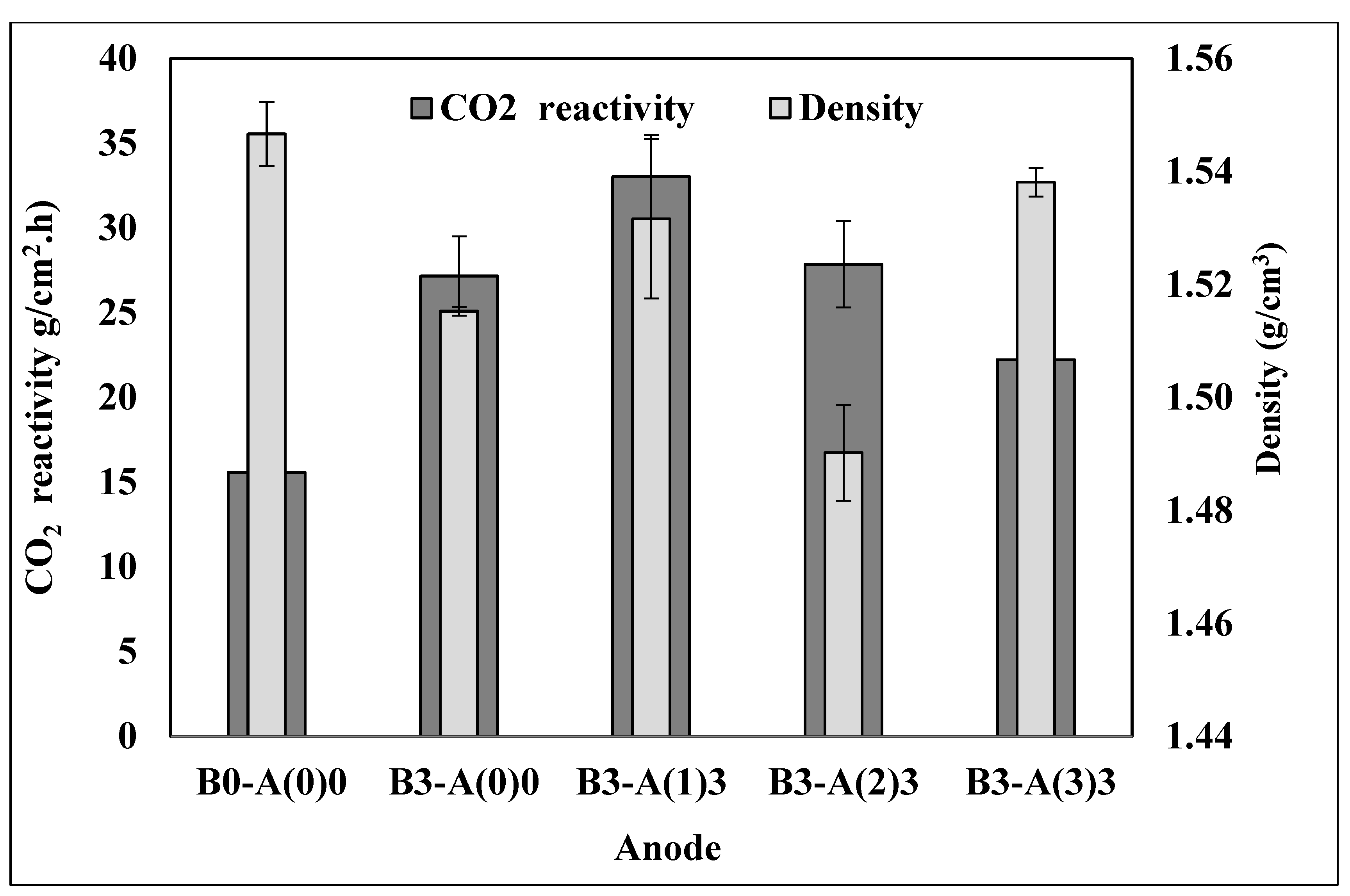 Applsci 12 03426 g005