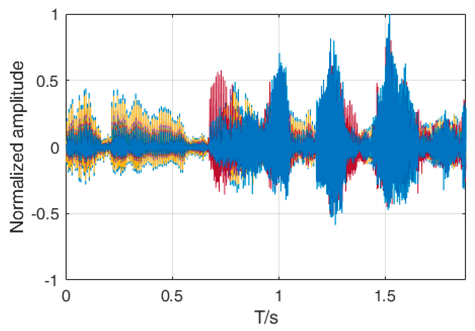 Applsci 12 03428 g005 550