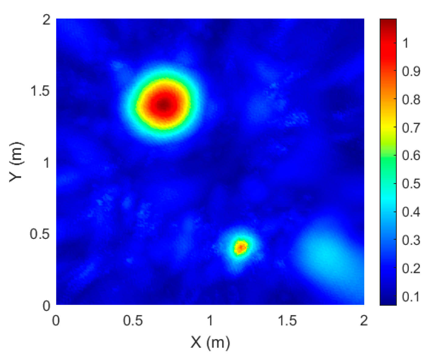 Applsci 12 03428 g006 550