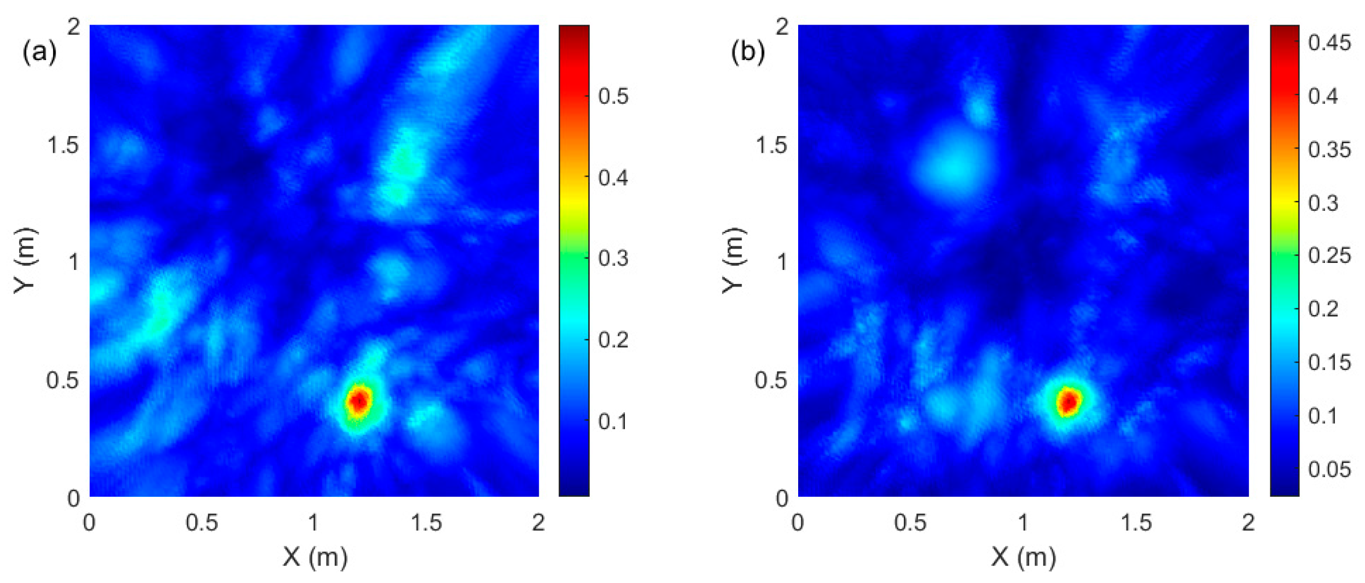 Applsci 12 03428 g007 550