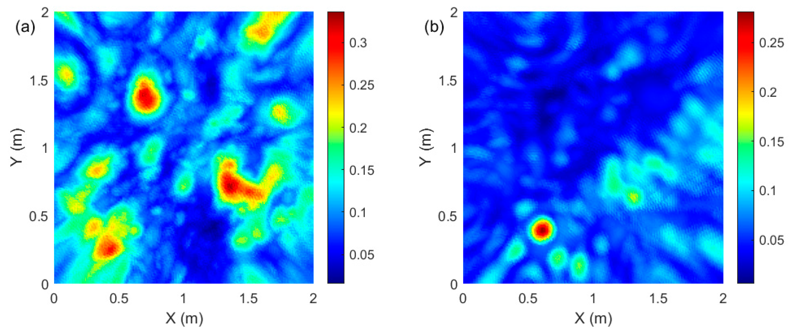 Applsci 12 03428 g008 550