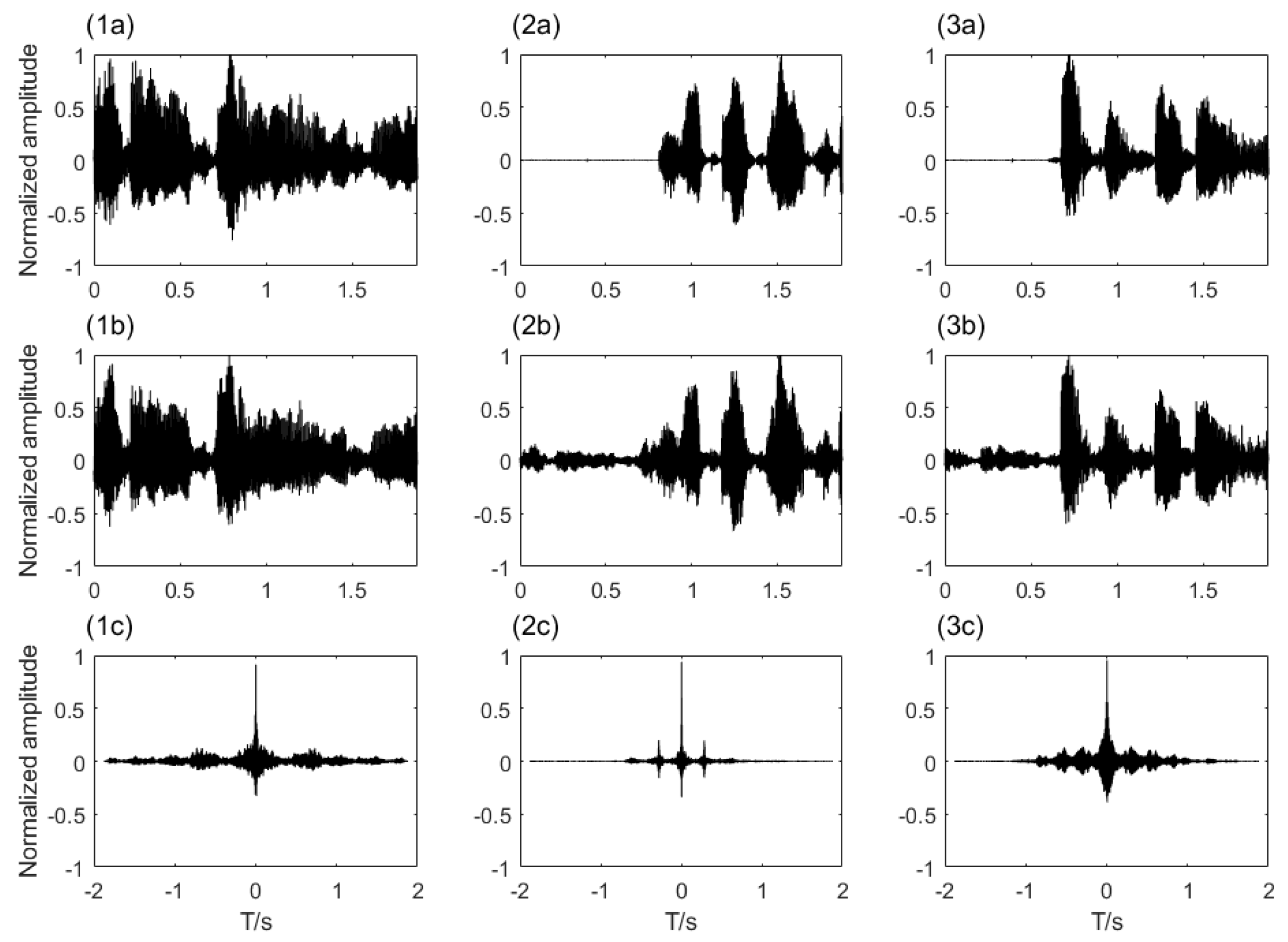 Applsci 12 03428 g011 550