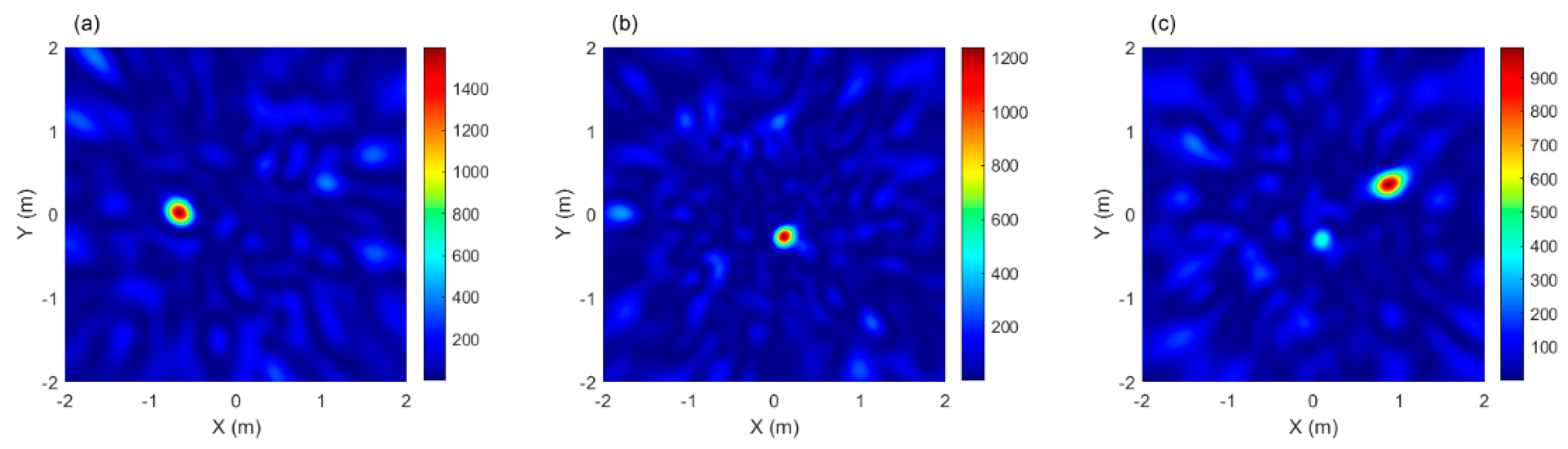 Applsci 12 03428 g014 550