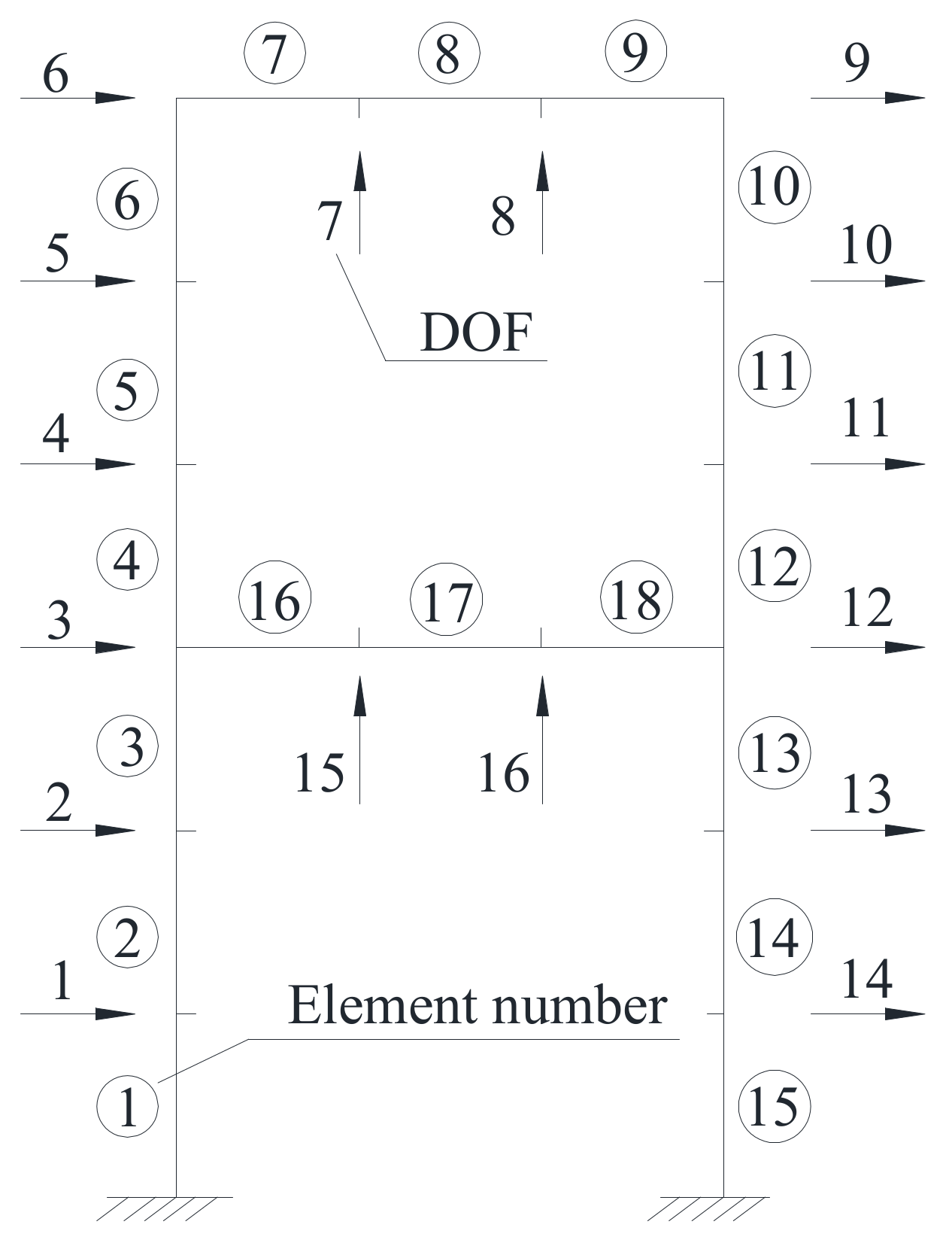 Applsci 12 03429 g001