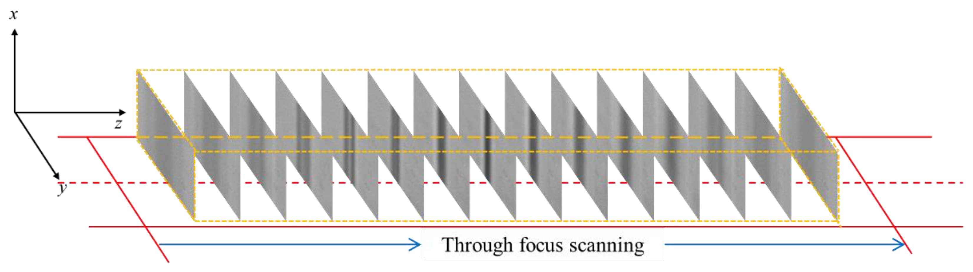 Applsci 12 03430 g004 550
