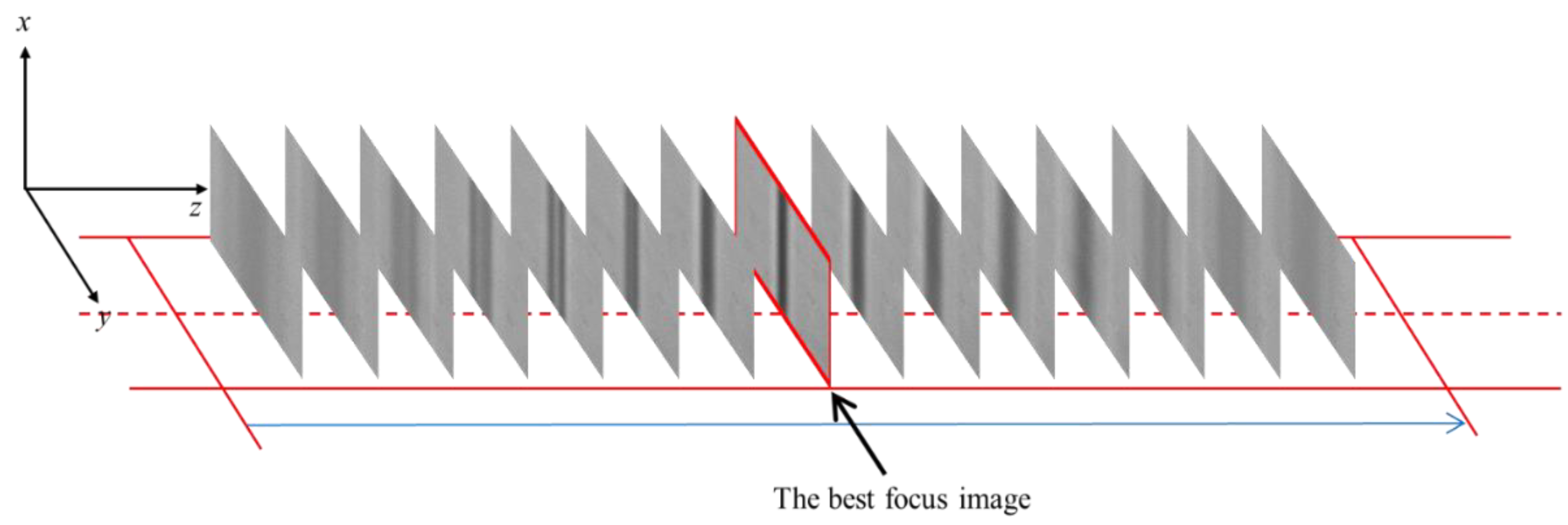 Applsci 12 03430 g006 550