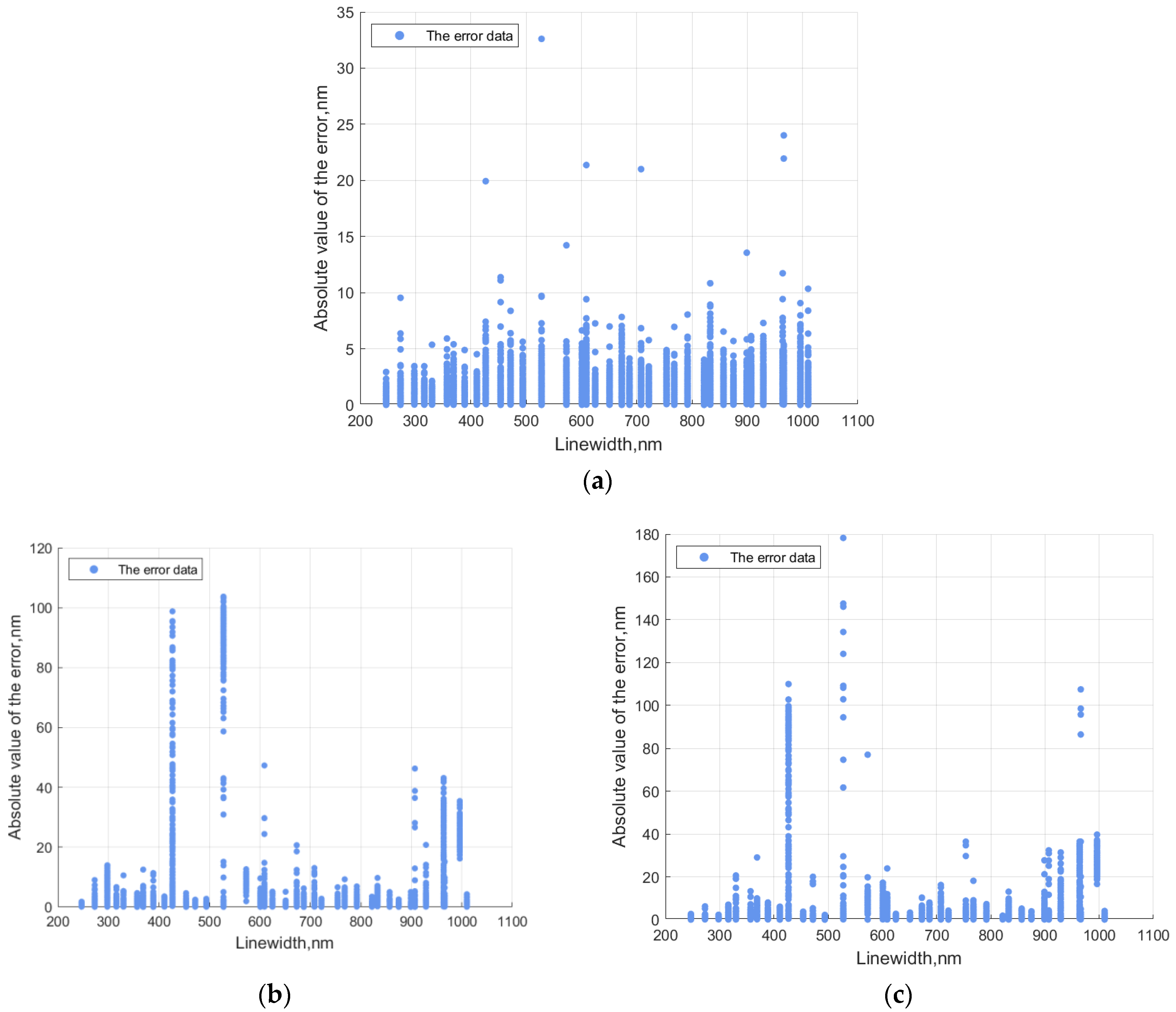 Applsci 12 03430 g011 550
