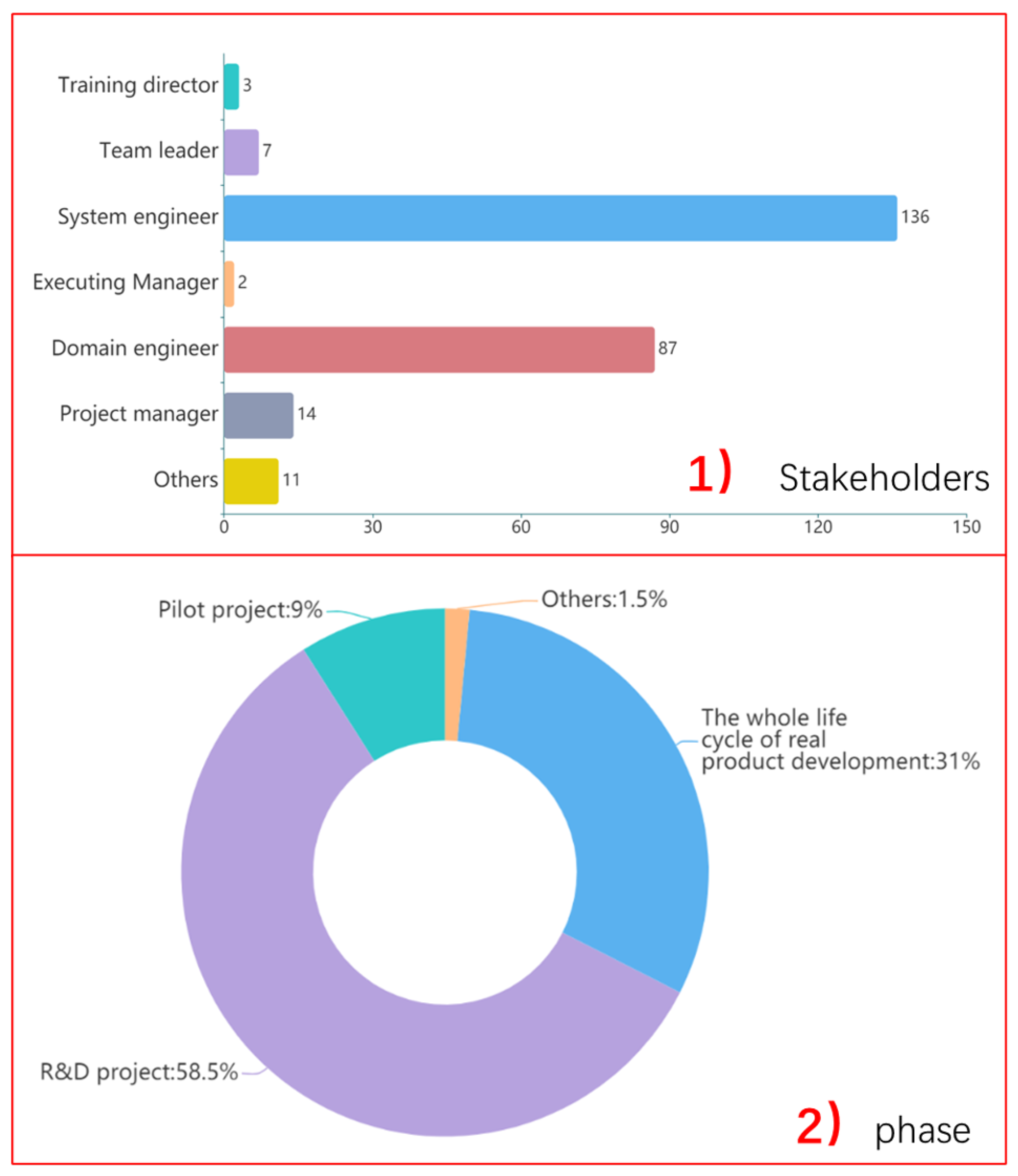 Applsci 12 03431 g003