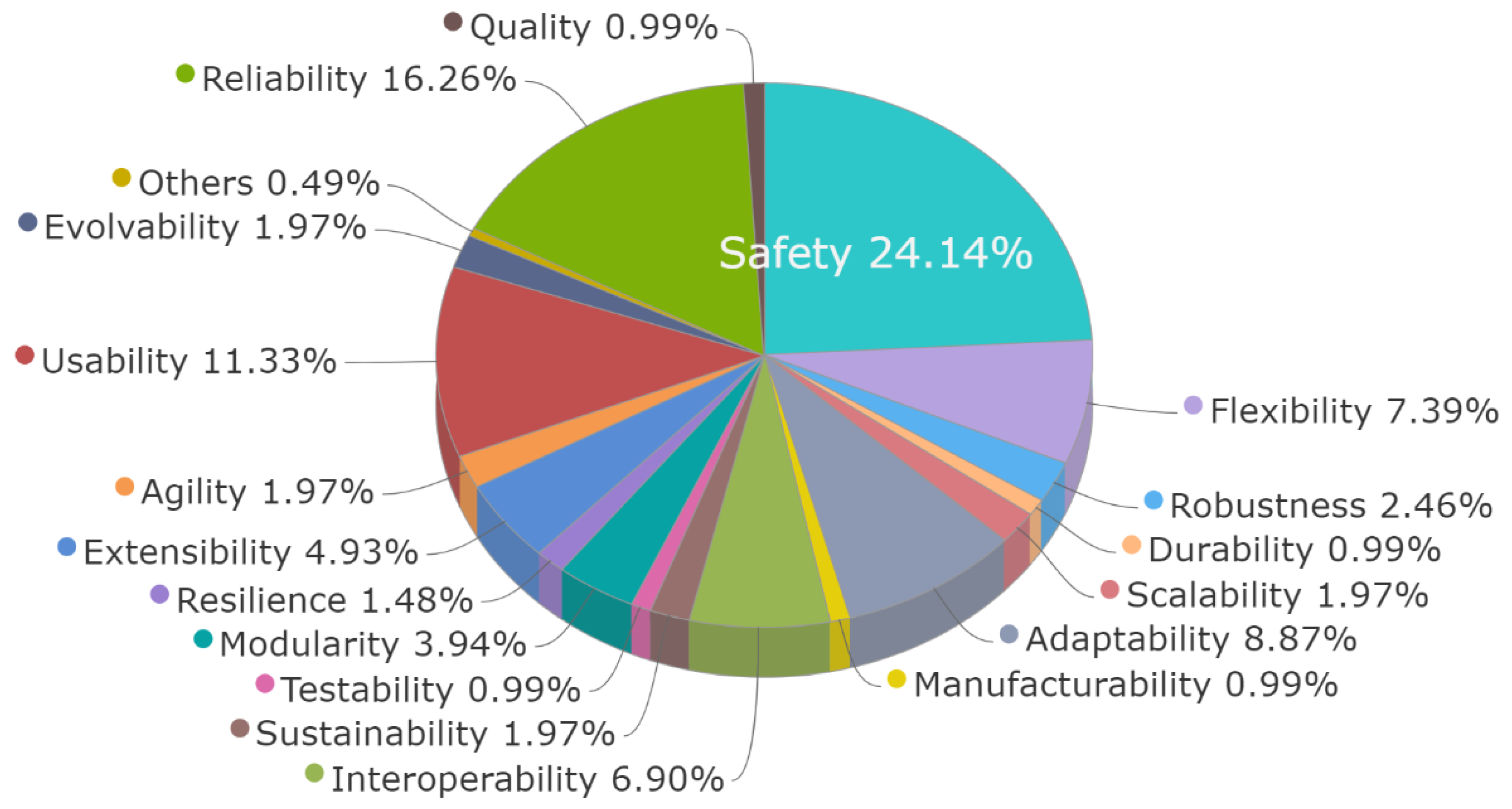 Applsci 12 03431 g006
