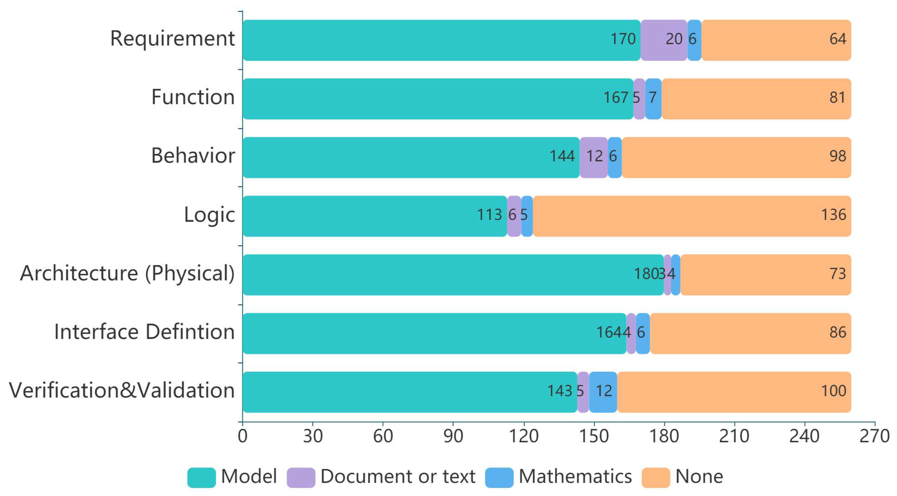 Applsci 12 03431 g008