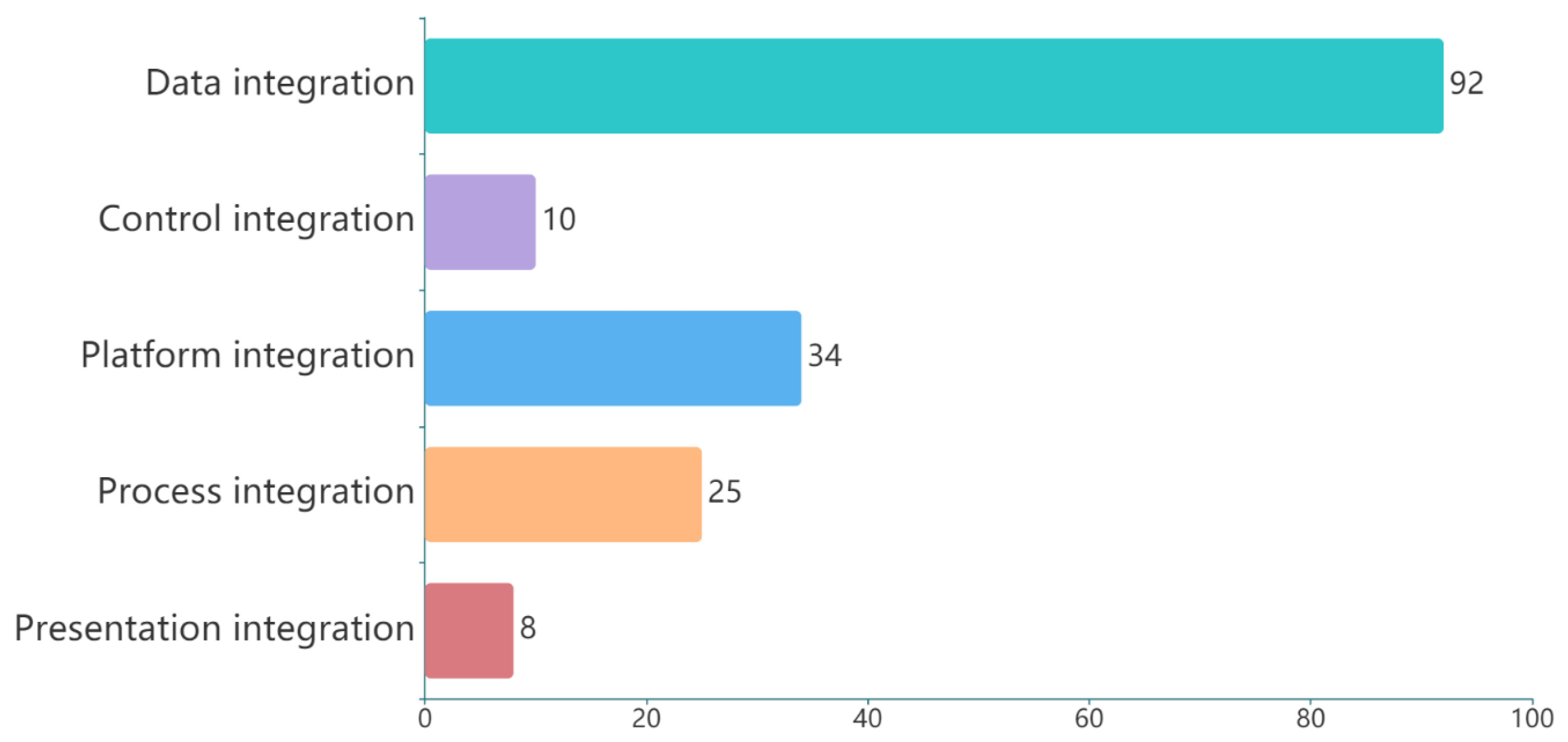 Applsci 12 03431 g015