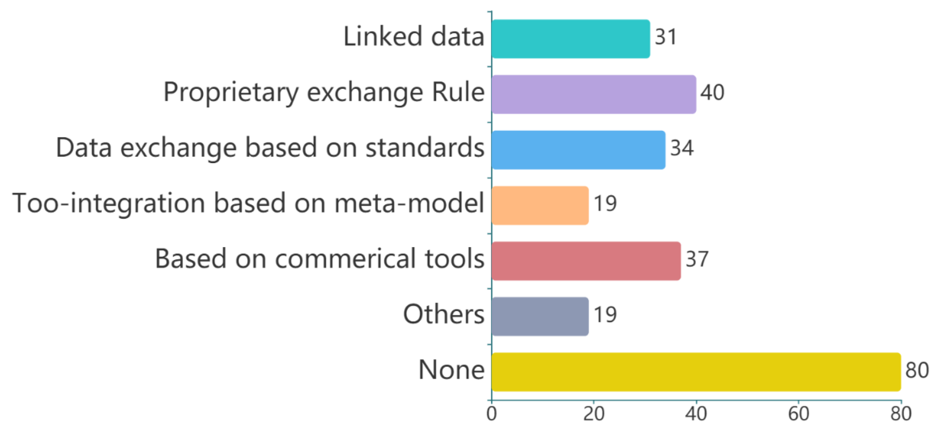 Applsci 12 03431 g016