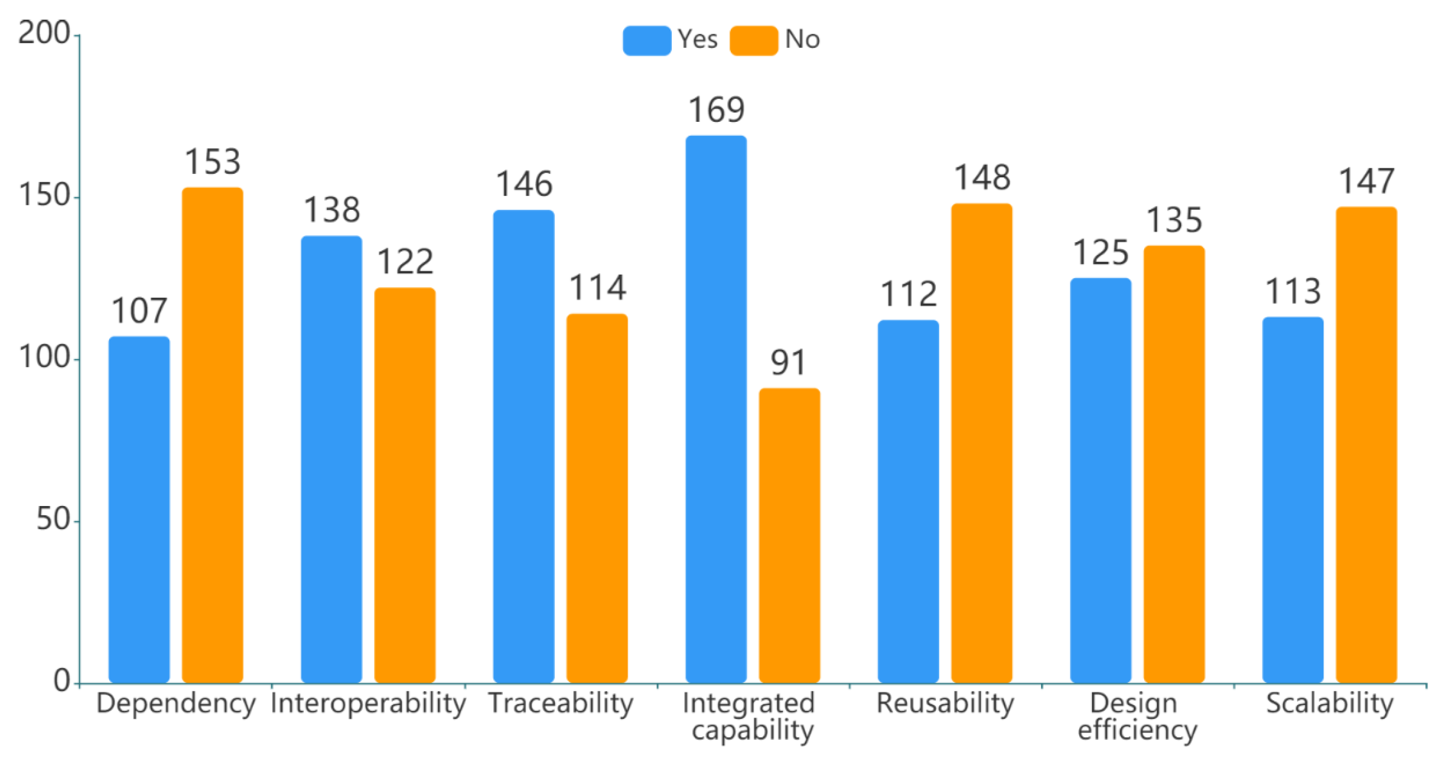 Applsci 12 03431 g017