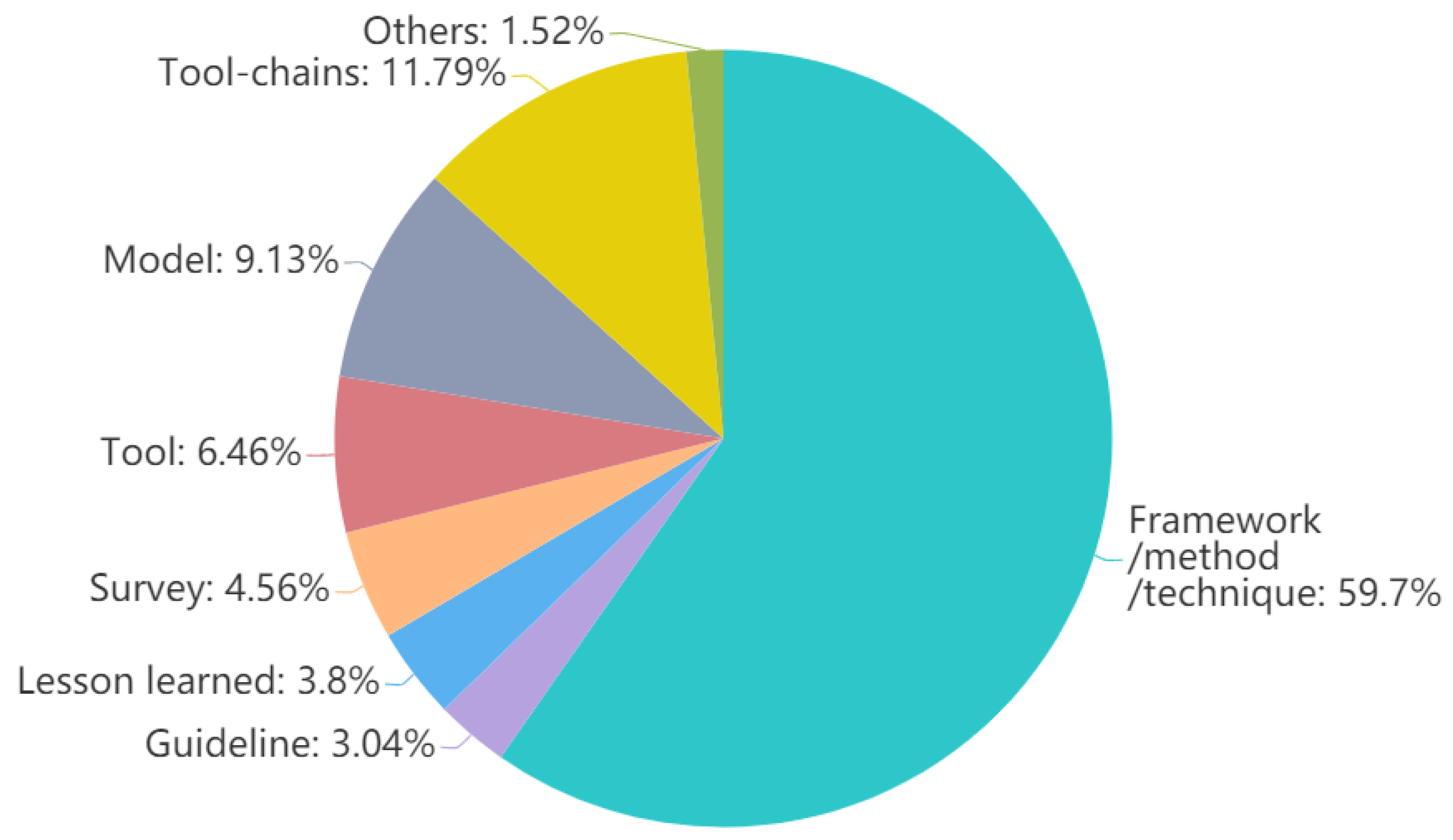 Applsci 12 03431 g018