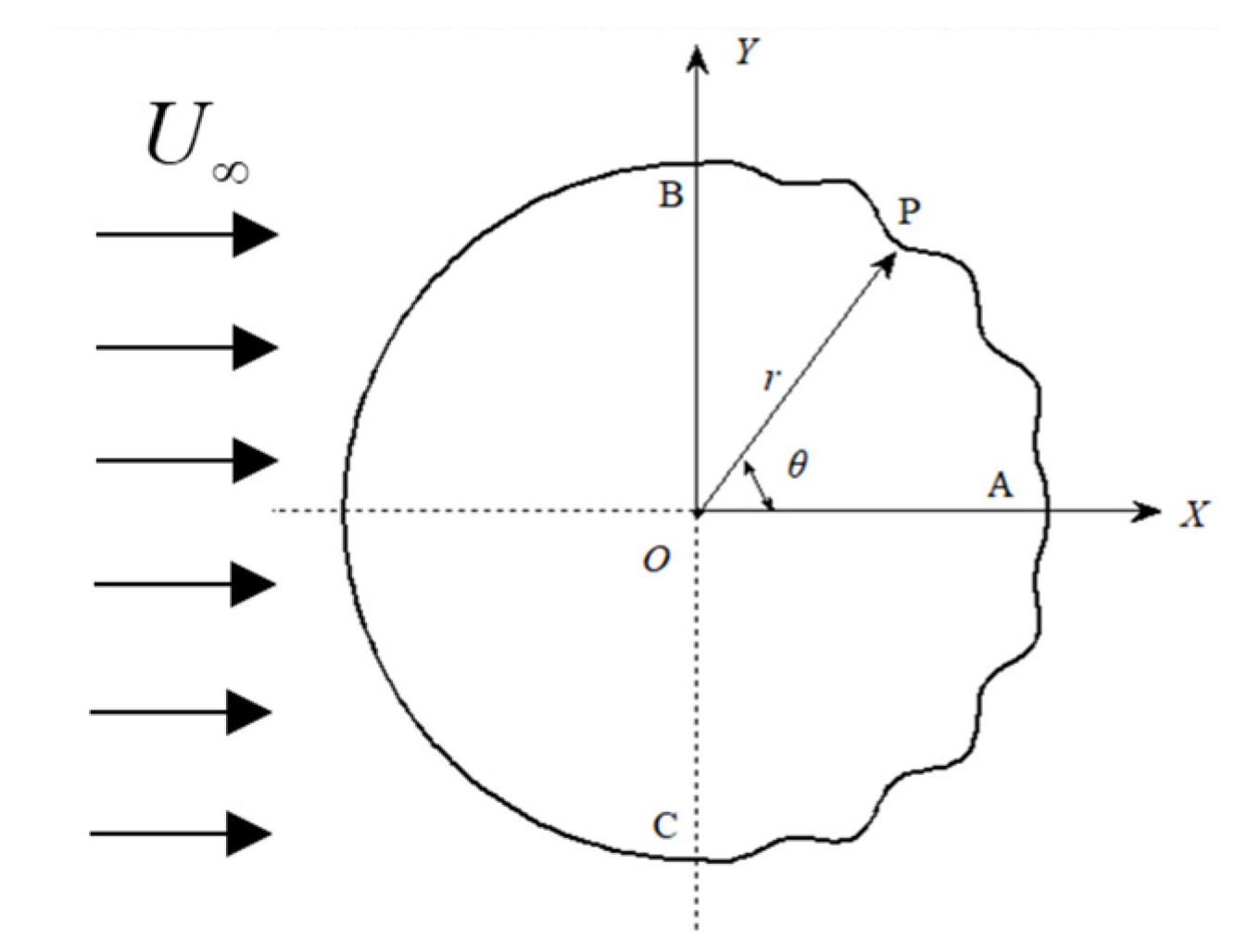 Applsci 12 03433 g001 550