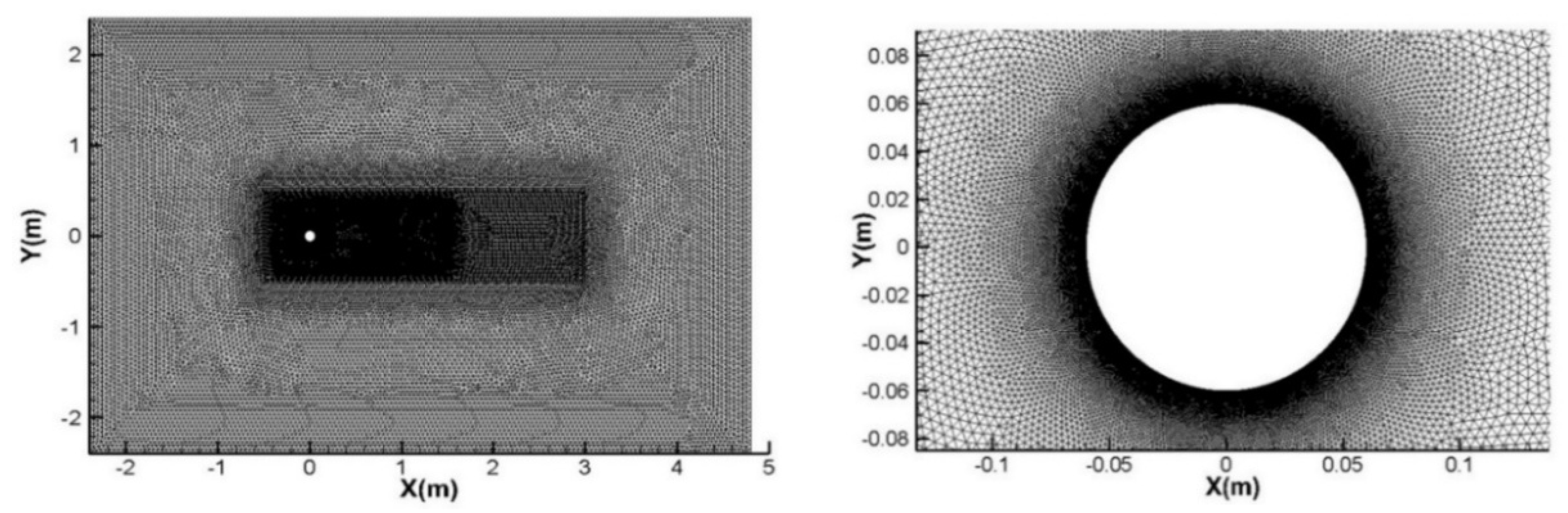 Applsci 12 03433 g002 550